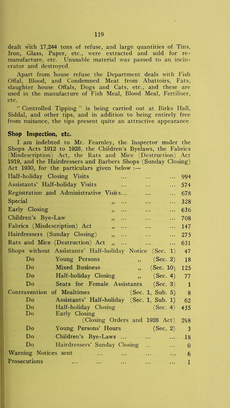 dealt with 17,244 tons of refuse, and large quantities of Tins, Iron, Glass, Paper, etc., were extracted and sold for re- manufacture, etc. Unusable material was passed to an incin- erator and destroyed. Apart from house refuse the Department deals with Fish Offal, Blood, and Condemned Meat from Abattoirs, Fats, slaughter house Offals, Dogs and Cats, etc., and these are used in the manufacture of Fish Meal, Blood Meal, Fertiliser, etc. “ Controlled Tipping ” is being carried out at Birks Hall, Siddal, and other tips, and in addition to being entirely free from nuisance, the tips present quite an attractive appearance. Shop Inspection, etc. I am indebted to Mr. Fearnley, the Inspector under the Shops Acts 1912 to 1928, the Children’s Byelaws, the Fabrics (Misdescription) Act, the Rats and Mice (Destruction) Act 1919, and the Hairdressers and Barbers Shops (Sunday Closing) Act 1930, for the particulars given below Half-holiday Closing Visits 994 Assistants’ Half-holiday Visits 574 Registration and Administrative Visits... 678 Special 77 ... 328 Early Closing 77 * ’ * 636 Children’s Bye-Law „ ... 708 Fabrics (Misdescription) Act „ ... 147 Hairdressers (Sunday Closing) „ ... 275 Rats and Mice (Destruction) Act „ ... 631 Shops without Assistants’ Half-holiday Notice (Sec. 1) 47 Do Young Persons „ (Sec. 2) 18 Do Mixed Business „ (Sec. 10) 125 Do Half-holiday Closing „ (Sec. 4) 77 Do Seats for Female Assistants (Sec. 3) 1 Contravention of Mealtimes (Sec. 1, Sub. 5) 8 Do Assistants’ Half-holiday (Sec. 1, Sub. 1) 62 Do Half-holiday Closing (Sec. 4) 435 Do Early Closing (Closing Orders and 1928 Act) 298 Do Young Persons’ Hours (Sec. 2) 3 Do Children’s Bye-Laws ... 18 Do Hairdressers’ Sunday Closing ... 0 Warning Notices sent ... 6 Prosecutions « . . * * . ,,, , , , , , , 1