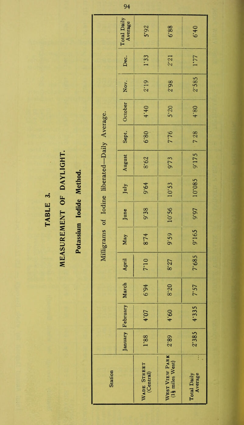 TABLE P'S F- E O □ > < u. Z UJ £ UJ Q£ 3 C/3 < UJ £