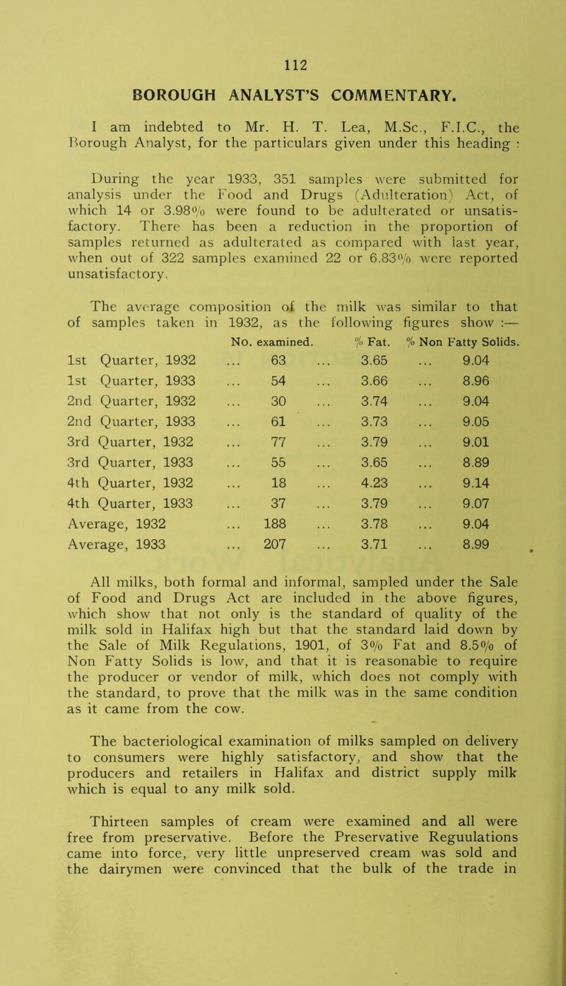 BOROUGH ANALYST’S COMMENTARY. I am indebted to Mr. H. T. Lea, M.Sc., F.I.C., the Borough Analyst, for the particulars given under this heading : During the year 1933, 351 samples were submitted for analysis under the Food and Drugs (Adulteration) Act, of which 14 or 3.98% were found to be adulterated or unsatis- factory. There has been a reduction in the proportion of samples returned as adulterated as compared with last year, when out of 322 sam unsatisfactory. pies examined 22 or 6.83% were reported The average composition of the milk was similar to that of samples taken in 1932, as the following figures show :— No. examined. °h Fat. °/o Non Fatty Solids. 1st Quarter, 1932 63 3.65 9.04 1st Quarter, 1933 54 3.66 8.96 2nd Quarter, 1932 30 3.74 9.04 2nd Quarter, 1933 61 3.73 9.05 3rd Quarter, 1932 77 3.79 9.01 3rd Quarter, 1933 55 3.65 8.89 4th Quarter, 1932 18 4.23 9.14 4th Quarter, 1933 37 3.79 9.07 Average, 1932 ... 188 3.78 9.04 Average, 1933 207 3.71 8.99 All milks, both formal and informal, sampled under the Sale of Food and Drugs Act are included in the above figures, which show that not only is the standard of quality of the milk sold in Halifax high but that the standard laid down by the Sale of Milk Regulations, 1901, of 3o/o Fat and 8.5% of Non Fatty Solids is low, and that it is reasonable to require the producer or vendor of milk, which does not comply with the standard, to prove that the milk was in the same condition as it came from the cow. The bacteriological examination of milks sampled on delivery to consumers were highly satisfactory, and show that the producers and retailers in Halifax and district supply milk which is equal to any milk sold. Thirteen samples of cream were examined and all were free from preservative. Before the Preservative Reguulations came into force, very little unpreserved cream was sold and the dairymen were convinced that the bulk of the trade in