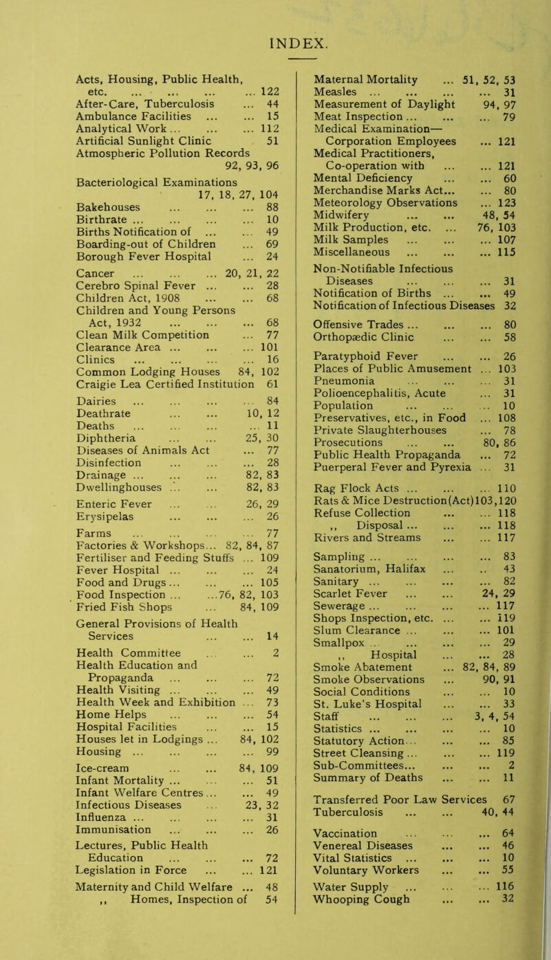 INDEX. Acts, Housing, Public Health, etc. ... 122 After-Care, Tuberculosis ... 44 Ambulance Facilities ... ... 15 Analytical Work ... ... ... 112 Artificial Sunlight Clinic 51 Atmospheric Pollution Records 92, 93, 96 Bacteriological Examinations 17, 18, 27, 104 Bakehouses ... ... ... 88 Birthrate ... ... ... ... 10 Births Notification of ... ... 49 Boarding-out of Children ... 69 Borough Fever Hospital ... 24 Cancer ... ... ... 20, 21, 22 Cerebro Spinal Fever ... ... 28 Children Act, 1908 ... ... 68 Children and Young Persons Act, 1932 68 Clean Milk Competition ... 77 Clearance Area ... ... ... 101 Clinics ... ... ... ... 16 Common Lodging Houses 84, 102 Craigie Lea Certified Institution 61 Dairies ... ... ... ... 84 Deathrate ... ... 10, 12 Deaths ... ... ... ... 11 Diphtheria ... ... 25, 30 Diseases of Animals Act ... 77 Disinfection ... ... ... 28 Drainage ... ... ... 82, 83 Dwellinghouses ... ... 82, 83 Enteric Fever ... 26,29 Erysipelas ... ... ... 26 Farms ... ... ... ... 77 Factories & Workshops... 82, 84, 87 Fertiliser and Feeding Stuffs ... 109 Fever Hospital ... ... ... 24 Food and Drugs ... ... ... 105 Food Inspection ... ...76, 82, 103 Fried Fish Shops ... 84, 109 General Provisions of Health Services ... ... 14 Health Committee . ... 2 Health Education and Propaganda ... ... ... 72 Health Visiting ... ... ... 49 Health Week and Exhibition ... 73 Home Helps ... ... ... 54 Hospital Facilities ... ... 15 Houses let in Lodgings ... 84, 102 Housing ... ... ... ... 99 Ice-cream ... ... 84, 109 Infant Mortality ... ... ... 51 Infant Welfare Centres ... ... 49 Infectious Diseases ... 23,32 Influenza ... ... ... ... 31 Immunisation ... ... ... 26 Lectures, Public Health Education ... ... ... 72 Legislation in Force ... ... 121 Maternity and Child Welfare ... 48 Homes, Inspection of 54 Maternal Mortality ... 51,52,53 Measles 31 Measurement of Daylight 94, 97 Meat Inspection... ... ... 79 Medical Examination— Corporation Employees ... 121 Medical Practitioners, Co-operation with ... ... 121 Mental Deficiency ... ... 60 Merchandise Marks Act... ... 80 Meteorology Observations ... 123 Midwifery ... ... 48, 54 Milk Production, etc. ... 76, 103 Milk Samples ... 107 Miscellaneous 115 Non-Notifiable Infectious Diseases ... ... ... 31 Notification of Births ... ... 49 Notification of Infectious Diseases 32 Offensive Trades ... 80 Orthopaedic Clinic ... ... 58 Paratyphoid Fever ... ... 26 Places of Public Amusement ... 103 Pneumonia ... ... ... 31 Polioencephalitis, Acute ... 31 Population 10 Preservatives, etc., in Food ... 108 Private Slaughterhouses ... 78 Prosecutions ... ... 80, 86 Public Health Propaganda ... 72 Puerperal Fever and Pyrexia ... 31 Rag Flock Acts ... 110 Rats & Mice Destruction(Act)103,120 Refuse Collection ,, Disposal ... Rivers and Streams Sampling ... Sanatorium, Halifax Sanitary ... Scarlet Fever Sewerage ... Shops Inspection, etc. Slum Clearance ... Smallpox ... ,, Hospital Smoke Abatement Smoke Observations Social Conditions St. Luke’s Hospital Staff Statistics ... Statutory Action... Street Cleansing ... Sub-Committees... Summary of Deaths 118 118 117 83 43 82 24, 29 117 119 101 29 28 ... 82, 84, 89 90, 91 10 33 3, 4, 54 10 85 119 2 11 Transferred Poor Law Services 67 Tuberculosis ... ... 40, 44 Vaccination Venereal Diseases Vital Statistics ... Voluntary Workers Water Supply Whooping Cough 64 46 10 55 116 32