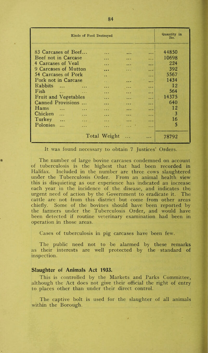 Kinds of Food Destroyed Quantity in lbs. 83 Carcases of Beef... 44850 Beef not in Carcase 10698 4 Carcases of Veal 224 9 Carcases of Mutton 392 54 Carcases of Pork 5567 Pork not in Carcase 1434 Rabbits 12 Fish 564 Fruit and Vegetables 14375 Canned Provisions ... 640 Hams 12 Chicken 3 Turkey 16 Polonies ... ... ... ... ’ 5 Total Weight ... 78792 It was found necessary to obtain 7 Justices’ Orders. • The number of large bovine carcases condemned on account of tuberculosis is the highest that had been recorded in Halifax. Included in the number are three cows slaughtered under the Tuberculosis Order. From an animal health view this is disquieting as our experience has indicated an increase each year in the incidence of the disease, and indicates the urgent need of action by the Government to eradicate it. The cattle are not from this district but come from other areas chiefly. Some of the bovines should have been reported by the farmers under the Tuberculosis Order, and would have been detected if routine veterinary examination had been in operation in those areas. Cases of tuberculosis in pig carcases have been few. The public need not to be alarmed by these remarks as their interests are well protected by the standard of inspection. Slaughter of Animals Act 1933. This is controlled by the Markets and Parks Committee, although the Act does not give their official the right of entry to places other than under their direct control. The captive bolt is used for the slaughter of all animals within the Borough.