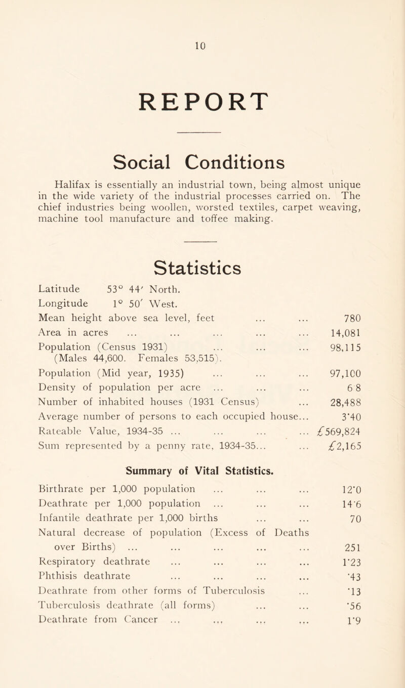 REPORT Social Conditions Halifax is essentially an industrial town, being almost unique in the wide variety of the industrial processes carried on. The chief industries being woollen, worsted textiles, carpet weaving, machine tool manufacture and toffee making. Statistics Latitude 53° 44' North. Longitude 1° 50' West. Mean height above sea level, feet ... ... 780 Area in acres ... ... ... ... ... 14,081 Population (Census 1931) ... ... ... 98,115 (Males 44,600. Females 53,515). Population (Mid year, 1935) ... ... ... 97,100 Density of population per acre ... ... ... 6 8 Number of inhabited houses (1931 Census) ... 28,488 Average number of persons to each occupied house... 3’40 Rateable Value, 1934-35 ... ... ... ... ^569,824 Sum represented by a penny rate, 1934-35... ... £2,\65 Summary of Vital Statistics. Birthrate per 1,000 population ... ... ... 12*0 Deathrate per 1,000 population ... ... ... 14‘6 Infantile deathrate per 1,000 births ... ... 70 Natural decrease of population (Excess of Deaths over Births) ... ... ... ... ... 251 Respiratory deathrate ... ... ... ... 1*23 Phthisis deathrate ... ... ... ... '43 Deathrate from other forms of Tuberculosis ... V3 Tuberculosis deathrate (all forms) ... ... *56 Deathrate from Cancer ... .Tf ... ... 1*9