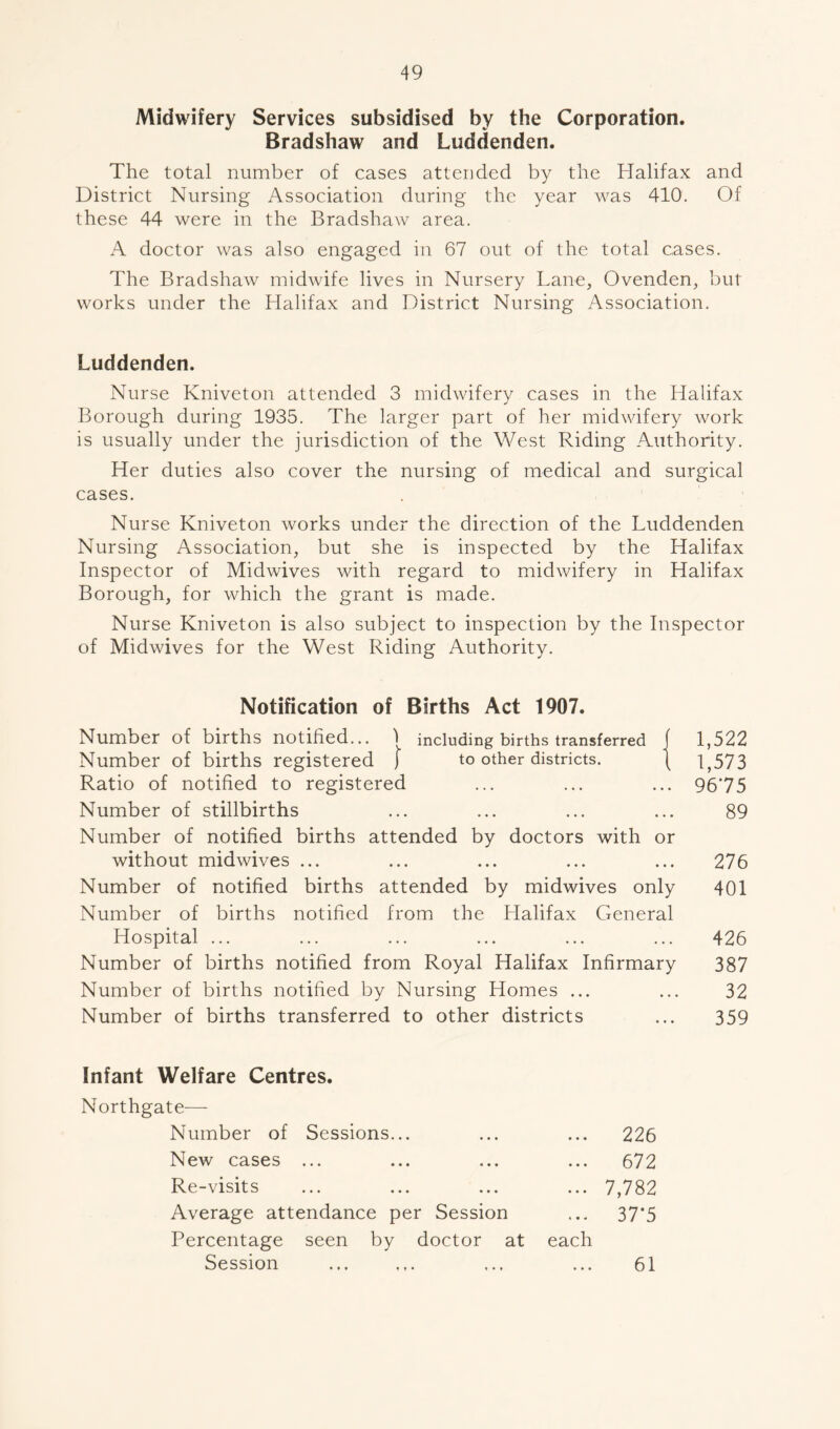 Midwifery Services subsidised by the Corporation. Bradshaw and Luddenden. The total number of cases attended by the Halifax and District Nursing Association during the year was 410. Of these 44 were in the Bradshaw area. A doctor was also engaged in 67 out of the total cases. The Bradshaw midwife lives in Nursery Lane, Ovenden, but works under the Halifax and District Nursing Association. Luddenden. Nurse Kniveton attended 3 midwifery cases in the Halifax Borough during 1935. The larger part of her midwifery work is usually under the jurisdiction of the West Riding Authority. Her duties also cover the nursing of medical and surgical cases. Nurse Kniveton works under the direction of the Luddenden Nursing Association, but she is inspected by the Halifax Inspector of Midwives with regard to midwifery in Halifax Borough, for which the grant is made. Nurse Kniveton is also subject to inspection by the Inspector of Midwives for the West Riding Authority. Notification of Births Act 1907. Number of births notified... | including births transferred j 1,522 Number of births registered j to other districts. \ 1,573 Ratio of notified to registered ... ... ... 96*75 Number of stillbirths ... ... ... ... 89 Number of notified births attended by doctors with or without midwives ... ... ... ... ... 276 Number of notified births attended by midwives only 401 Number of births notified from the Halifax General Hospital ... ... ... ... ... ... 426 Number of births notified from Royal Halifax Infirmary 387 Number of births notified by Nursing Homes ... ... 32 Number of births transferred to other districts ... 359 Infant Welfare Centres. Northgate—- Number of Sessions... 226 New cases ... ... 672 Re-visits ... 7,782 Average attendance per Session ... 37*5 Percentage seen by doctor at each Session 61