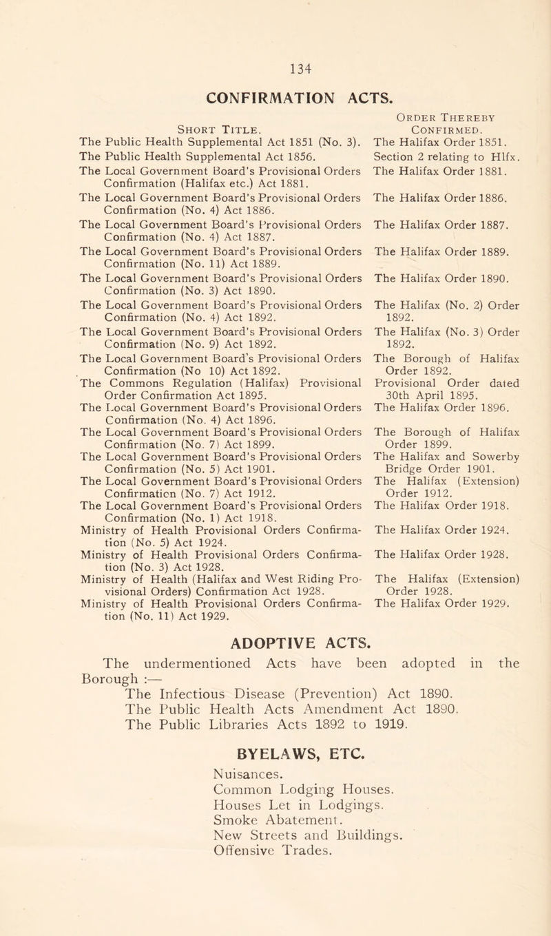 CONFIRMATION ACTS. Short Title. The Public Health Supplemental Act 1851 (No. 3). The Public Health Supplemental Act 1856. The Local Government Board’s Provisional Orders Confirmation (Halifax etc.) Act 1881. The Local Government Board’s Provisional Orders Confirmation (No. 4) Act 1886. The Local Government Board’s Provisional Orders Confirmation (No. 4) Act 1887. The Local Government Board’s Provisional Orders Confirmation (No. 11) Act 1889. The Local Government Board’s Provisional Orders Confirmation (No. 3) Act 1890. The Local Government Board’s Provisional Orders Confirmation (No. 4) Act 1892. The Local Government Board’s Provisional Orders Confirmation (No. 9) Act 1892. The Local Government Board’s Provisional Orders Confirmation (No 10) Act 1892. The Commons Regulation (Halifax) Provisional Order Confirmation Act 1895. The Local Government Board’s Provisional Orders Confirmation (No. 4) Act 1896. The Local Government Board’s Provisional Orders Confirmation (No. 7) Act 1899. The Local Government Board’s Provisional Orders Confirmation (No. 5) Act 1901. The Local Government Board’s Provisional Orders Confirmation (No. 7) Act 1912. The Local Government Board’s Provisional Orders Confirmation (No. 1) Act 1918. Ministry of Health Provisional Orders Confirma- tion (No. 5) Act 1924. Ministry of Health Provisional Orders Confirma- tion (No. 3) Act 1928. Ministry of Health (Halifax and West Riding Pro- visional Orders) Confirmation Act 1928. Ministry of Health Provisional Orders Confirma- tion (No. 11) Act 1929. Order Thereby Confirmed. The Halifax Order 1851. Section 2 relating to Hlfx. The Halifax Order 1881. The Halifax Order 1886. The Halifax Order 1887. The Halifax Order 1889. The Halifax Order 1890. The Halifax (No. 2) Order 1892. The Halifax (No. 3) Order 1892. The Borough of Halifax Order 1892. Provisional Order dated 30th April 1895. The Halifax Order 1896. The Borough of Halifax Order 1899. The Halifax and Sowerby Bridge Order 1901. The Halifax (Extension) Order 1912. The Halifax Order 1918. The Halifax Order 1924. The Halifax Order 1928. The Halifax (Extension) Order 1928. The Halifax Order 1929. ADOPTIVE ACTS. The undermentioned Acts have been adopted in the Borough :— The Infectious Disease (Prevention) Act 1890. The Public Health Acts Amendment Act 1890. The Public Libraries Acts 1892 to 1919. BYELAWS, ETC. Nuisances. Common Lodging Houses. Houses Let in Lodgings. Smoke Abatement. New Streets and Buildings. Offensive Trades.