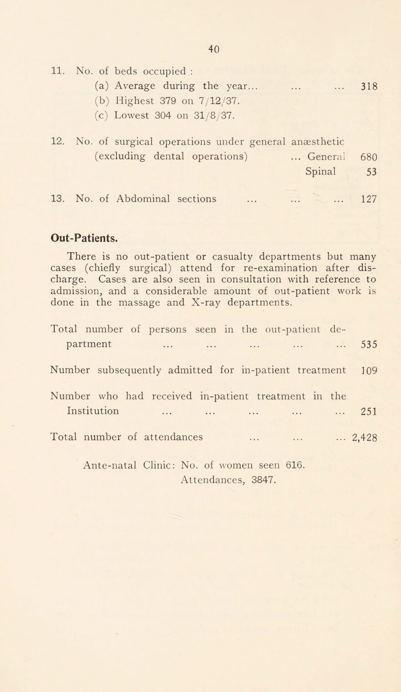 11. No. of beds occupied : (a) Average during the year... 318 (b) Highest 379 on 7/12/37. (c) Lowest 304 on 31/8/37. 12. No. of surgical operations under general anaesthetic (excluding dental operations) ... General 680 Spinal 53 13. No. of Abdominal sections 127 Out-Patients. There is no out-patient or casualty departments but many cases (chiefly surgical) attend for re-examination after dis- charge. Cases are also seen in consultation with reference to admission, and a considerable amount of out-patient work is done in the massage and X-ray departments. Total number of persons seen in the out-patient de- partment ... ... ... ... ... 535 Number subsequently admitted for in-patient treatment 109 Number who had received in-patient treatment in the Institution ... ... ... ... ... 251 Total number of attendances ... ... ... 2,428 Ante-natal Clinic: No. of women seen 616. Attendances, 3847.
