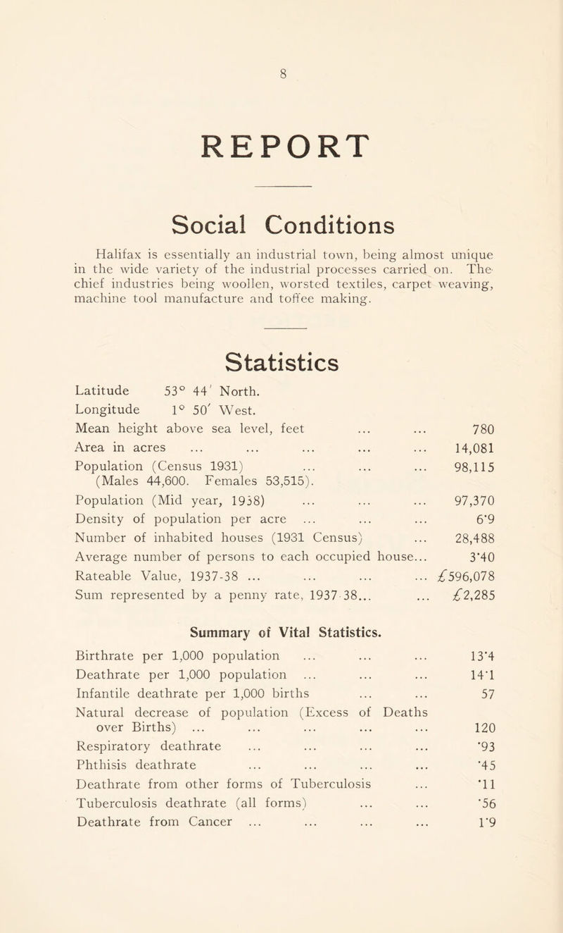 REPORT Social Conditions Halifax is essentially an industrial town, being almost unique in the wide variety of the industrial processes carried on. The- chief industries being woollen, worsted textiles, carpet weaving, machine tool manufacture and toffee making. Statistics Latitude 53° 44' North. Longitude 1° 50' West. Mean height above sea level, feet ... ... 780 Area in acres ... ... ... ... ... 14,081 Population (Census 1931) ... ... ... 98,115 (Males 44,600. Females 53,515). Population (Mid year, 1938) ... ... ... 97,370 Density of population per acre ... ... ... 6*9 Number of inhabited houses (1931 Census) ... 28,488 Average number of persons to each occupied house... 3*40 Rateable Value, 1937-38 ... ... ... ... £596,078 Sum represented by a penny rate, 1937-38... ... £2,285 Summary of Vital Statistics. Birthrate per 1,000 population ... ... ... 13*4 Deathrate per 1,000 population ... ... ... 14T Infantile deathrate per 1,000 births ... ... 57 Natural decrease of population (Excess of Deaths over Births) ... ... ... ... ... 120 Respiratory deathrate ... ... ... ... '93 Phthisis deathrate ... ... ... ... ’45 Deathrate from other forms of Tuberculosis ... *11 Tuberculosis deathrate (all forms) ... ... '56 Deathrate from Cancer ... ... ... ... T9