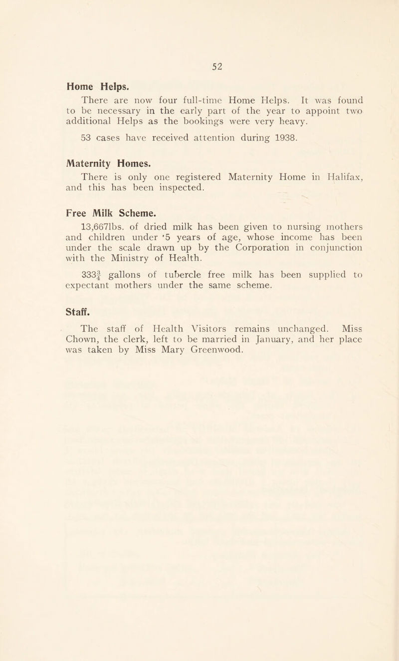 Home Helps. There are now four full-time Home Helps. It was found to be necessary in the early part of the year to appoint two additional Helps as the bookings were very heavy. 53 cases have received attention during 1938. Maternity Homes. There is only one registered Maternity Home in Halifax, and this has been inspected. Free Milk Scheme. 13,6671bs. of dried milk has been given to nursing mothers and children under '5 years of age, whose income has been under the scale drawn up by the Corporation in conjunction with the Ministry of Health. 333f gallons of tubercle free milk has been supplied to expectant mothers under the same scheme. Staff. The staff of Health Visitors remains unchanged. Miss Chown, the clerk, left to be married in January, and her place was taken by Miss Mary Greenwood.