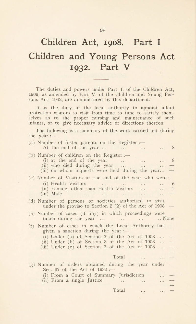 Children Act, 1908. Part I Children and Young Persons Act 1932. Part V The duties and powers under Part I. of the Children Act, 1908, as amended by Part V. of the Children and Young Per- sons Act, 1932, are administered by this department. It is the duty of the local authority to appoint infant protection visitors to visit from time to time to satisfy them- selves as to the proper nursing and maintenance of such infants, or to give necessary advice or directions thereon. The following is a summary of the work carried out during the year :— (a) Number of foster parents on the Register — At the end of the year ... ... ... ... 8 (b) Number of children on the Register :— (i) at the end of the year ... ... ... 8 (ii) who died during the year ... ... ... — (iii) on whom inquests were held during the year... — (c) Number of Visitors at the end of the year who were : (i) Health Visitors ... ... ... ... 6 (ii) Female, other than Health Visitors ... ... 1 (iii) Male ... ... ... ... ... — (d) Number of persons or societies authorised to visit under the proviso to Section 2 (2) of the Act of 1908 — (e) Number of cases (if any) in which proceedings were taken during the year ... ... ... ...None (f) Number of cases in which the Local Authority has given a sanction during the year :— (i) Under (a) of Section 3 of the Act of 1908 ... — (ii) Under (b) of Section 3 of the Act of 1908 ... — (iii) Under (c) of Section 3 of the Act of 1908 ... — Total ... ... — (g) Number of orders obtained during the year under Sec. 67 of the Act of 1932 :— (i) From a Court of Summary Jurisdiction ... — (ii) From a single Justice ... ... ... — Total • • •
