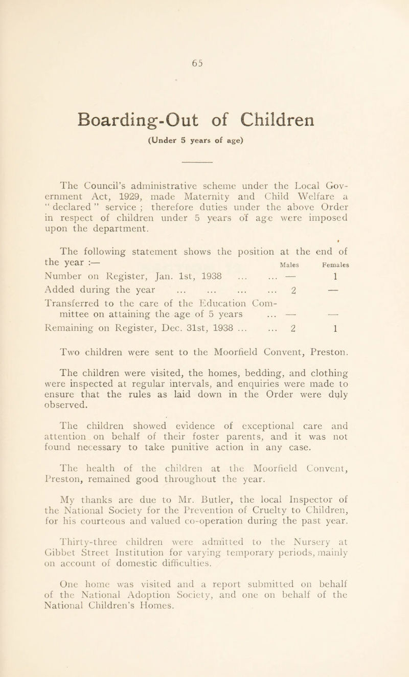 Boarding-Out of Children (Under 5 years of age) The Council’s administrative scheme under the Local Gov- ernment Act, 1929, made Maternity and Child Welfare a “ declared ” service ; therefore duties under the above Order in respect of children under 5 years o'f age were imposed upon the department. » The following statement shows the position at the end of the year . Males Females Number on Register, Jan. 1st, 1938 ... ... — 1 Added during the year ... ... ... ... 2 — Transferred to the care of the Education Com- mittee on attaining the age of 5 years ... — — Remaining on Register, Dec. 31st, 1938 ... ... 2 1 Two children were sent to the Moorfield Convent, Preston. The children were visited, the homes, bedding, and clothing were inspected at regular intervals, and enquiries were made to ensure that the rules as laid down in the Order were duly observed. The children showed evidence of exceptional care and attention on behalf of their foster parents, and it was not found necessary to take punitive action in any case. The health of the children at the Moorfield Convent, Preston, remained good throughout the year. My thanks are due to Mr. Butler, the local Inspector of the National Society for the Prevention of Cruelty to Children, for his courteous and valued co-operation during the past year. Thirty-three children were admitted to the Nursery at Gibbet Street Institution for varying temporary periods, mainly on account of domestic difficulties. One home was visited and a report submitted on behalf of the National Adoption Society, and one on behalf of the National Children’s Homes.