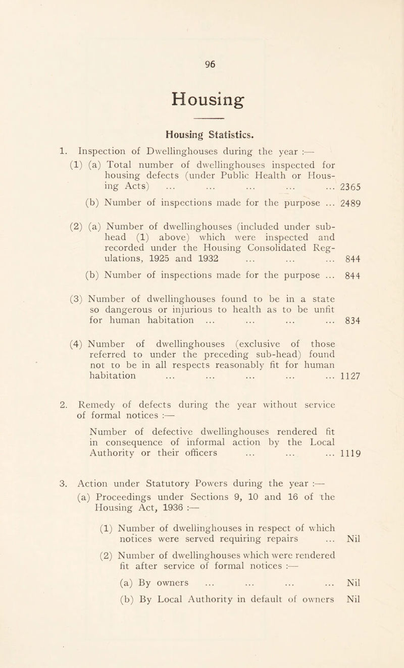Housing Housing Statistics. 1. Inspection of Dwellinghouses during the year :— (1) (a) Total number of dwellinghouses inspected for housing defects (under Public Health or Hous- ing Acts) ... ... ... ... ... 2365 (b) Number of inspections made for the purpose ... 2489 (2) (a) Number of dwellinghouses (included under sub- head (1) above) which were inspected and recorded under the Housing Consolidated Reg- ulations, 1925 and 1932 ... ... ... 844 (b) Number of inspections made for the purpose ... 844 (3) Number of dwellinghouses found to be in a state so dangerous or injurious to health as to be unfit for human habitation ... ... ... ... 834 (4) Number of dwellinghouses (exclusive of those referred to under the preceding sub-head) found not to be in all respects reasonably fit for human habitation ... ... ... ... ... 1127 2. Remedy of defects during the year without service of formal notices :— Number of defective dwellinghouses rendered fit in consequence of informal action by the Local Authority or their officers ... ... ...1119 3. Action under Statutory Powers during the year :— (a) Proceedings under Sections 9, 10 and 16 of the Housing Act, 1936 :— (1) Number of dwellinghouses in respect of which notices were served requiring repairs ... Nil (2) Number of dwellinghouses which were rendered fit after service of formal notices :— (a) By owners ... ... ... ... Nil (b) By Local Authority in default of owners Nil