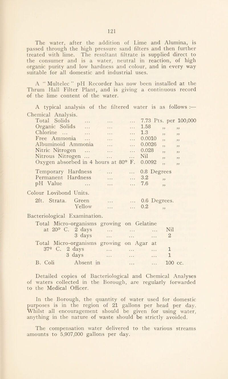 The water, after the addition of Lime and Alumina, is passed through the high pressure sand Liters and then further treated with lime. The resultant filtrate is supplied direct to the consumer and is a water, neutral in reaction, of high organic purity and low hardness and colour, and in every way suitable for all domestic and industrial uses. A “ Multelec ” pH Recorder has now been installed at the Thrum Hall Filter Plant, and is giving a continuous record of the lime content of the water. A typical analysis of the filtered water is as follows :— Chemical Analysis. Total Solids Organic Solids Chlorine ... Free Ammonia Albuminoid Ammonia Nitric Nitrogen Nitrous Nitrogen ... Oxygen absorbed in 4 hours at 80° F. 7.73 Pts. per 100,000 1.58 1.3 0.0010 0.0026 0.028 Nil 0.0092 )} }) )> >> Temporary Hardness Permanent Hardness pH Value Colour Lovibond Units. 2ft. Strata. Green Yellow 0.8 Degrees 3.2 7.6 0.6 Degrees. 0.2 Bacteriological Examination. Total Micro-organisms growing on Gelatine at 20'P C. 2 days 3 days Total Micro-organisms growing on Agar at 37Q C. 2 days 3 days B. Coli Absent in Nil 2 1 1 100 cc. Detailed copies of Bacteriological and Chemical Analyses of waters collected in the Borough, are regularly forwarded to the Medical Officer. In the Borough, the quantity of water used for domestic purposes is in the region of 21 gallons per head per day. Whilst all encouragement should be given for using water, anything in the nature of waste should be strictly avoided. The compensation water delivered to the various streams amounts to 5,907,000 gallons per day.