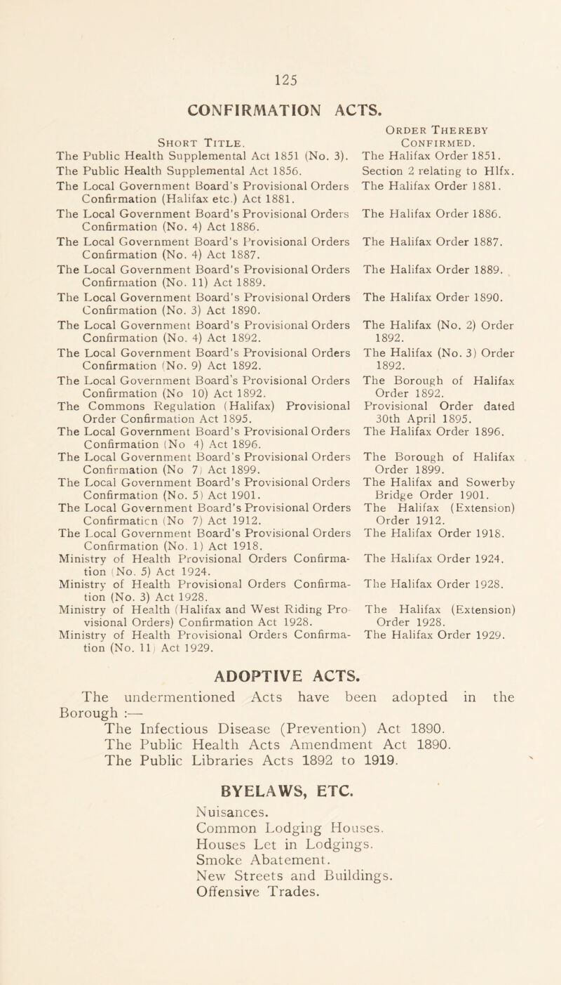 125 CONFIRMATION ACTS. Short Title. The Public Health Supplemental Act 1851 (No. 3). The Public Health Supplemental Act 1856. The Local Government Board's Provisional Orders Confirmation (Halifax etc.) Act 1881. The Local Government Board's Provisional Orders Confirmation (No. 4) Act 1886. The Local Government Board’s Provisional Orders Confirmation (No. 4) Act 1887. The Local Government Board’s Provisional Orders Confirmation (No. 11) Act 1889. The Local Government Board’s Provisional Orders Confirmation (No. 3) Act 1890. The Local Government Board’s Provisional Orders Confirmation (No. 4) Act 1892. The Local Government Board’s Provisional Orders Confirmation (No. 9) Act 1892. The Local Government Board’s Provisional Orders Confirmation (No 10) Act 1892. The Commons Regulation (Halifax) Provisional Order Confirmation Act 1895. The Local Government Board’s Provisional Orders Confirmation (No 4) Act 1896. The Local Government Board's Provisional Orders Confirmation (No 7) Act 1899. The Local Government Board’s Provisional Orders Confirmation (No. 5) Act 1901. The Local Government Board’s Provisional Orders Confirmaticn (No 7) Act 1912. The Local Government Board's Provisional Orders Confirmation (No. 1) Act 1918. Ministry of Health Provisional Orders Confirma- tion (No. 5) Act 1924. Ministry of Health Provisional Orders Confirma- tion (No. 3) Act 1928. Ministry of Health (Halifax and West Riding Pro visional Orders) Confirmation Act 1928. Ministry of Health Provisional Orders Confirma- tion (No. 11) Act 1929. Order Thereby Confirmed. The Halifax Order 1851. Section 2 relating to Hlfx. The Halifax Order 1881. The Halifax Order 1886. The Halifax Order 1887. The Halifax Order 1889. The Halifax Order 1890. The Halifax (No. 2) Order 1892. The Halifax (No. 3) Order 1892. The Borough of Halifax Order 1892. Provisional Order dated 30th April 1895. The Halifax Order 1896. The Borough of Halifax Order 1899. The Halifax and Sowerby Bridge Order 1901. The Halifax (Extension) Order 1912. The Halifax Order 1918. The Halifax Order 1924. The Halifax Order 1928. The Halifax (Extension) Order 1928. The Halifax Order 1929. ADOPTIVE ACTS. The undermentioned Acts have been adopted in the Borough The Infectious Disease (Prevention) Act 1890. The Public Health Acts Amendment Act 1890. The Public Libraries Acts 1892 to 1919. BYELAWS, ETC. Nuisances. Common Lodging Houses. Houses Let in Lodgings. Smoke Abatement. New Streets and Buildings. Offensive Trades.