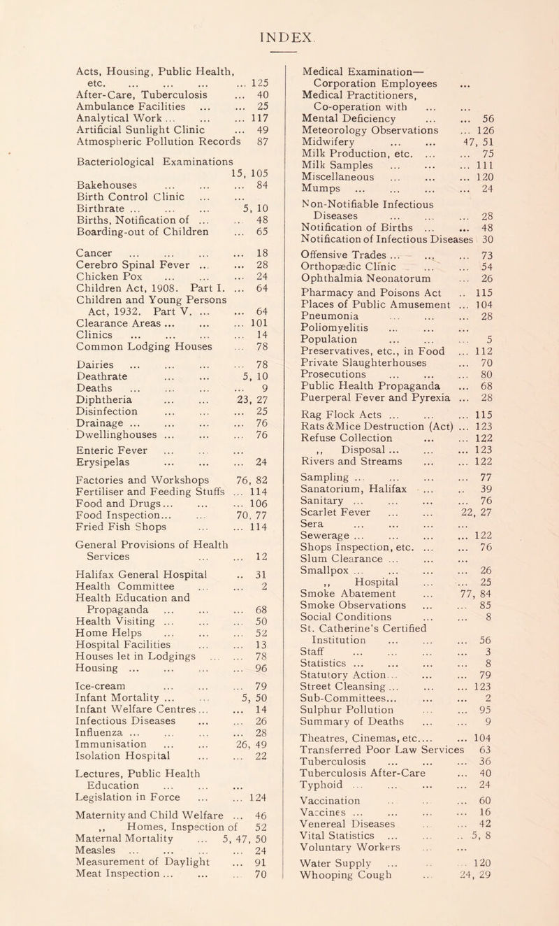 INDEX Acts, Housing, Public Health, etc. ... ... ... ... 125 After-Care, Tuberculosis ... 40 Ambulance Facilities ... ... 25 Analytical Work ... ... ... 117 Artificial Sunlight Clinic ... 49 Atmospheric Pollution Records 87 Bacteriological Examinations 15, 105 Bakehouses ... ... ... 84 Birth Control Clinic Birthrate ... ... ... 5, 10 Births, Notification of ... ... 48 Boarding-out of Children ... 65 Cancer ... ... ... ... 18 Cerebro Spinal Fever ... ... 28 Chicken Pox ... ... ... 24 Children Act, 1908. Part I. ... 64 Children and Young Persons Act, 1932. Part V. ... ... 64 Clearance Areas ... ... ... 101 Clinics ... ... ... ... 14 Common Lodging Houses ... 78 Dairies ... ... ... ... 78 Deathrate ... ... 5, 10 Deaths ... ... ... ... 9 Diphtheria ... ... 23, 27 Disinfection ... ... ... 25 Drainage ... ... ... ... 76 Dwellinghouses ... ... ... 76 Enteric Fever Erysipelas ... ... ... 24 Factories and Workshops 76, 82 Fertiliser and Feeding Stuffs ... 114 Food and Drugs ... ... ... 106 Food Inspection... ... 70, 77 Fried Fish Shops ... ... 114 General Provisions of Health Services ... ... 12 Halifax General Hospital .. 31 Health Committee ... ... 2 Health Education and Propaganda ... ... ... 68 Health Visiting ... ... ... 50 H ome Helps ... ... ... 52 Hospital Facilities ... ... 13 Houses let in Lodgings 78 Housing ... ... ... ... 96 Ice-cream ... ... ... 79 Infant Mortality ... ... 5, 50 Infant Welfare Centres ... ... 14 Infectious Diseases ... ... 26 Influenza ... ... ... ... 28 Immunisation ... ... 26, 49 Isolation Hospital ... ... 22 Lectures, Public Health Education Legislation in Force ... ... 124 Maternity and Child Welfare ... 46 ,, Homes, Inspection of 52 Maternal Mortality ... 5,47,50 Measles ... ... ... ... 24 Measurement of Daylight ... 91 Meat Inspection ... ... 70 Medical Examination— Corporation Employees Medical Practitioners, Co-operation with Mental Deficiency ... ... 56 Meteorology Observations ... 126 Midwifery ... ... 47, 51 Milk Production, etc. ... ... 75 Milk Samples ... ... ... Ill Miscellaneous ... ... ... 120 Mumps ... ... ... ... 24 Non-Notifiable Infectious Diseases ... ... ... 28 Notification of Births ... ... 48 Notification of Infectious Diseases 30 Offensive Trades ... ... ... 73 Orthopaedic Clinic ... ... 54 Ophthalmia Neonatorum ... 26 Pharmacy and Poisons Act .. 115 Places of Public Amusement ... 104 Pneumonia ... ... ... 28 Poliomyelitis Population ... ... ... 5 Preservatives, etc., in Food ... 112 Private Slaughterhouses ... 70 Prosecutions ... ... ... 80 Public Health Propaganda ... 68 Puerperal Fever and Pyrexia ... 28 Rag Flock Acts ... ... ... 115 Rats &Mice Destruction (Act) ... 123 Refuse Collection ... ... 122 ,, Disposal ... ... ... 123 Rivers and Streams ... ... 122 Sampling ... ... ... ... 77 Sanatorium, Halifax ... .. 39 Sanitary ... ... ... ... 76 Scarlet Fever ... ... 22, 27 Sera Sewerage ... ... ... ... 122 Shops Inspection, etc. ... ... 76 Slum Clearance ... Smallpox ... ... ... ... 26 ,, Hospital ... ... 25 Smoke Abatement ... 77, 84 Smoke Observations ... ... 85 Social Conditions ... ... 8 St. Catherine’s Certified Institution ... ... ... 56 Staff 3 Statistics ... ... ... ... 8 Statutory Action... ... ... 79 Street Cleansing... ... ... 123 Sub-Committees... ... ... 2 Sulphur Pollution ... ... 95 Summary of Deaths ... ... 9 Theatres, Cinemas, etc ... 104 Transferred Poor Law Services 63 Tuberculosis ... ... ... 36 Tuberculosis After-Care ... 40 Typhoid ... ... ... ... 24 Vaccination ... 60 Vascines ... ... ... ... 16 Venereal Diseases ... 42 Vital Statistics ... ... .. 5, 8 Voluntary Workers Water Supply ... 120 Whooping Cough ... 24, 29