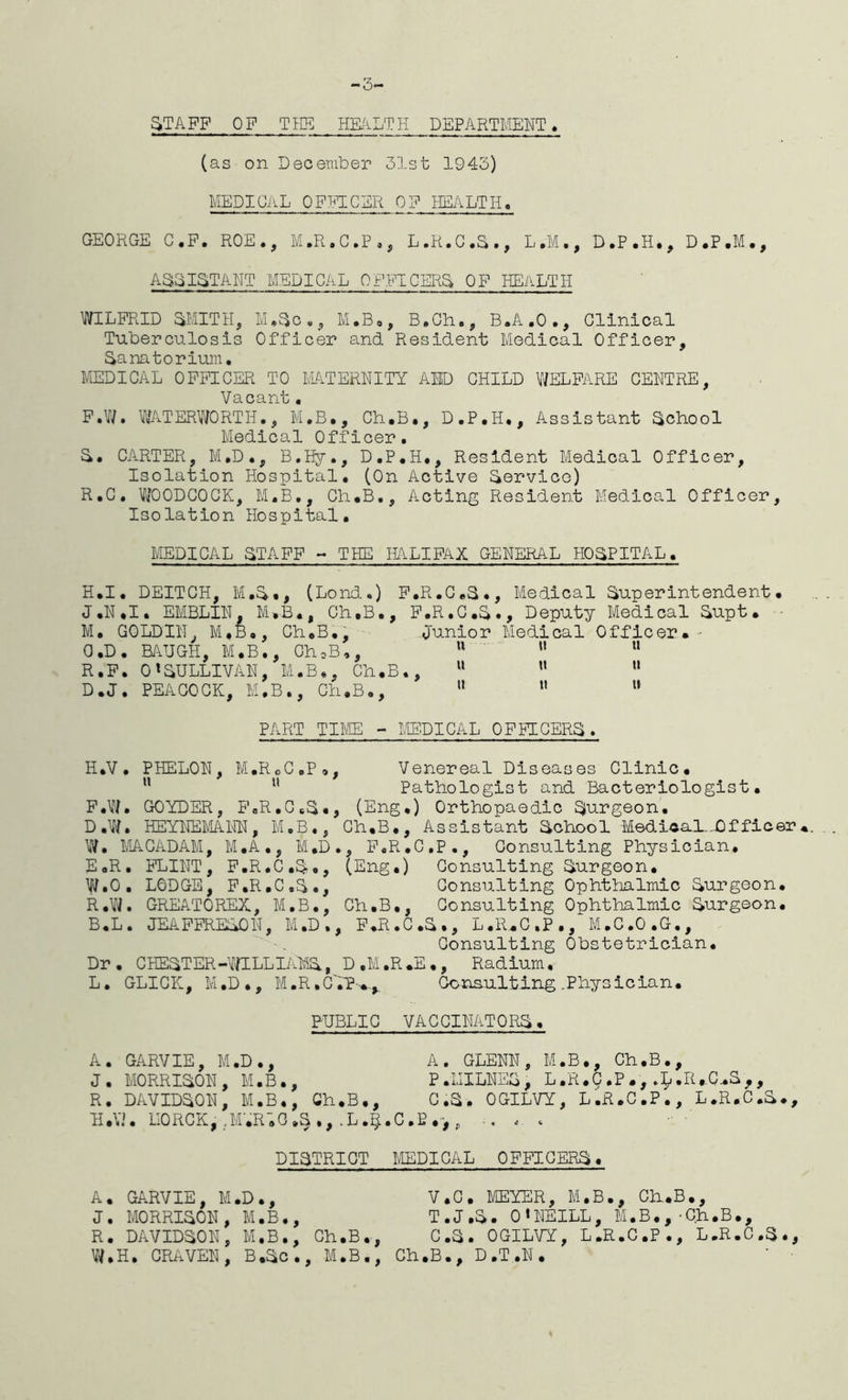 -3- STAFF OF THE HEALTH DEPARTMENT. (as on December 31st 1943) MEDICAL OFFICER OF HEALTH. GEORGE C.F. ROE., M.R.C.P., L.R.C.S., L.M., ASSISTANT MEDICAL OFFICERS. OF HEALTH D.P.H., D.P.M., WILFRID SMITH, M.ScM.B., B.Ch., B.A.O., Clinical Tuberculosis Officer and Resident Medical Officer, Sanatorium. MEDICAL OFFICER TO MATERNITY AMD CHILD WELFARE CENTRE, Vacant• F.W. WATERWORTH., M.B., Ch.B., D.P.H., Assistant School Medical Officer. S. CARTER, M.D., B.Hy., D.P.H., Resident Medical Officer, Isolation Hospital, (On Active Service) R.C. WOODCOCK, M.B., Ch.B., Acting Resident Medical Officer, Isolation Hospital. MEDICAL STAFF - THE HALIFAX GENERAL HOSPITAL. H.I. DEITCH, M.S., (Lond.) F.R.C.S., Medical Superintendent. J.N.I. EMBLIN, M.B., Ch.B., F.R.C.S., Deputy Medical Supt. M. GOLDIN, M.B., Ch.B., Junior Medical Officer. - O.D. BAUGH, M.B., Ch0B,, n u 11 R.F. 0‘SULLIVAN, M.B., Ch.B., “ 11 “ D.J. PEACOCK, M.B., Ch.B., 11 u PART TIME - MEDICAL OFFICERS. H.V. PHELON, M.RoC.P., Venereal Diseases Clinic. n 11 Pathologist and Bacteriologist. F.W. GOYDER, F.R.C.S., (Eng.) Orthopaedic Surgeon. D. W. HEYNEMANN, M.B., Ch.B., Assistant School Medical..Offleer*. W. MACADAM, M.A., M.D., F.R.C.P., Consulting Physician. E. R. HINT, F.R.C.S., (Eng.) Consulting Surgeon. W.O. LODGE, F.R.C.S., Consulting Ophthalmic Surgeon. R.W. GREAT0REX., M.B., Ch.B., Consulting Ophthalmic Surgeon. B.L. JEAFFRESON, M.D., F.R.C.S., L.R.C.P., M.C.O.G., Consulting Obstetrician. Dr • CHESTER -WILL LAMS., D ,M .R .E •, Radium • L. GLICK, M.D., M.R.C'.T-.^ Consulting .Physician. PUBLIC VACCINATORS. A. GARVIE, M.D., A. GLENN, M.B., Ch.B., J. MORRISON, M.B., P.MILNES, L.R.C .P.,.^.RrCSS,, R. DAVIDSON, M.B., Ch.B., C.S. OGILVY, L.R.C.P., L.R.C.S., H.YJ. LiORCK, UC.R;0.§ .L.3J.C.E.> . DISTRICT MEDICAL OFFICERS. A. GARVIE, M.D., V.C. MEYER, M.B., Ch.B., J. MORRISON, M.B., T.J.S. 01NEILL, M.B.,-Ch.B., R. DAVIDSON, M.B., Ch.B., C.S. OGILVY, L.R.C.P., L.R.C.S., W.H. CRAVEN, B.Sc., M.B., Ch.B., D,T.N .