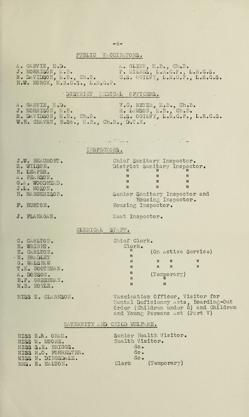 4- publig vaccinators. A. C-ARVIE, M-.D. A. CLEM, M.B., Ch,B. J. MORRISON, M.B. P. illLNES, L.R.G.P., L.R.G.S. R. DaVIDSON, M.B., Ch.B. C.S. OGILVY, L.R.C.P., L.R.G.S. H.W. MORCK, M.R.C.S., L.R.G.P. ' DISTRICT HEDICaL OFFICERS. A. GARVIE, M.Q. J. MORRISON, M.B. R. DAVIDSON, M.B., Ch.B. W.H. CRAVEN, B.So., M.B., V.C. MEYER, M.B., Ch.B. R. LAWSON, M.B., Ch.B. C.S. OGILVY, L.R.G.P., L.R.C.S. Ch.B., D.T.N. INSPECTORS. J.W. BEAUMONT. E. WILSON. H. LEAPER, A. PEkRSON. G. A. WOOD HEAD. J.L. MOXON. H. MARGERISO N • F. BURTON, Chief Sanitary Inspector. District Sanitary Inspector. u ii ii It II II it ti it u it u Senior Sanitary Inspector and Housing Inspector. Housing Inspector. J. FLANAGAN. Meat Inspector. CLERICAL STAFF. C. CARLTON. H. WRIGHT. h. Carlton. • N. BRADLEY G. WaLSHAW T.K. BOOTHMAN. A. DOBSON. B. P, GREENMAN• M.B. HOYLE. MISS E. CLARKSON. Vaccination Officer, Visitor for Mental Deficiency Acts, Boarding-Out Order (Children under 5) and Children and Young Persons Act (Part V) MATERNITY aNQ CHILD WELFARE• Chief Clerk, Clerk* u (On active Service) ti u it n ii n ii u ii u (Temporary) « n ti n MISS E.R. ORAM. MISS M. MOORE. MISS S.E. BRIGGS. MISS M.O. FORRESTER. MISS N. DINGSDALE, MRS. E. MALTON. Senior Health Visitor. Health Visitor, do • do • do • Clerk (Temporary)