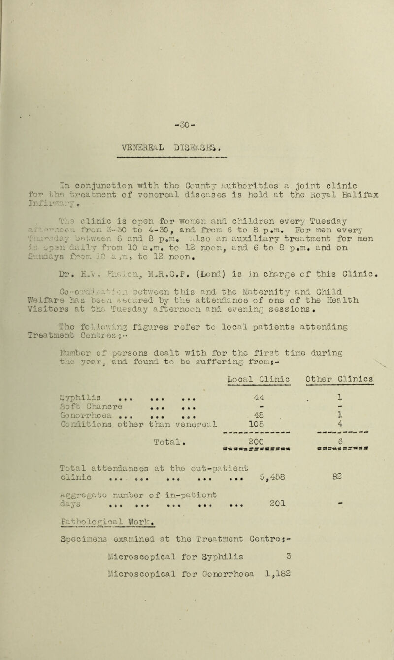 -30- VEHEREAL DISEASES. In conjunction with the County Authorities a joint clinic for the treatment of venereal diseases is held at the Royal Halifax Infirmary. TL? clinic is open for women and children every Tuesday '■neon from 3--50 to 4-30, and from 6 to 8 p,m. For men every . I'.-’loy hot,ween 6 and 8 p.m, ,;.lso an auxiliary treatment for men :• open dai] j fi-om 10 a.n, to 12 noon, and 6 to 8 p.m. and on Sundays from 10 a,me to 12 noon. Dr. EAv , Phe'aon, M-.R.C.P. (Lend) is in charge of this Clinic, Co-ord:.' i--t on netween this and the Maternity and Child Welfare has beta secured by the attendance of one of the Health Visitors at the. Tuesday afternoon and evening sessions. The fcHewing figures refer to local patients attending Treatment Centres;** Humber of persons dealt with for the first time during the year, and found to be suffering from:- Local Clinic Other Clinics Syphilis ,, . 44 . 1 Soft Chancre Gonorrhoea 48 1 Conditions other than venereal 108 4 Total. 200 6 aa aaafSBsrsa* aasits sr«aa Total attendances at the out-patient aggregate number of in-patient dew^y S , t O ,0, ,0. , , 0 , 0 0 201 Fat ho logical Work, Specimens examined at the Treatment Centre;- Microscopical for Syphilis 3 Microscopical for Gonorrhoea 1,182