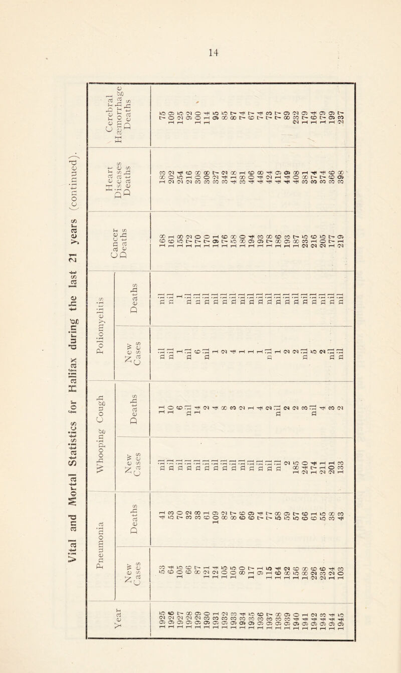 15 cn li S nJ 2 <D 100510«0^»OW3I>^I>T|<MI>CD(MCJT)<©05I> i>owaJOHO>oocoi>cDi>i>i>oocoi>tDi>ojn rH t—I rH rH 0-1 rH rH iH rH (M hH W U 'H h w> cu ^ U +-> rt b ai ®HCO(MOOH5DGOOTtlCOOO«DcOI>«J(0>OI>i35 C0c0l0t^I>l>®t'>O000>a)I>00 05 00 C0HOI>H rHi—I i—I rH l—| 1—I 1—I 1—It—It—IHt—It—IrHr-lT—I (M IM 05 H CT rP OJ tn y P oj • rH Pi O <U Pi Ph in +-> P <V Q K. CO £ CU CJ cn h. P < l U Jh P cu • i—i ' ’ • i—i - j—< • '—i • i—i • r—i • i—i • rH - rr • rH • h • rH pppppppp^ppdd rp <M o hP d co H o rH CM rH H H CO tH O CO <M CM i—I HC0O05C0H®0)l>C0®HC^C0®t>C0Hl(5(X!C0 ^Ot>COCOCOOOOOOCOCOI>t'«5COU5CDOlOCOH COHplOCOt-rHHIlOlOO >OCDOCDOOW(MOOa) t>HUjTjiC5P)OOCOCOHCO HCDHCD00>OC005C0(NO H HHrHHrHNIMHrl )S^^T2?2?2rP0',£2';tii0?Dt:^000:’0-H(MCO'HtO £!£J£}£!^2?COCO<:Y:>COCOCOCOCOCOHp'HHP''pHp'rp