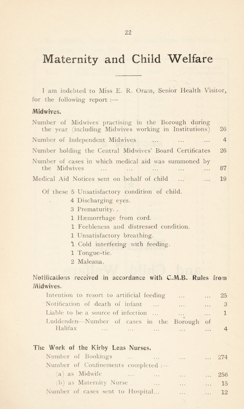 Maternity and Child Welfare I am indebted to Miss E. R. Oram, Senior Health Visitor, lor the following report :— Midwives. Number of Midwives practising in the Borough during the year (including Midwives working in Institutions) 26 Number of Independent Midwives ... ... ... 4 Number holding the Central Midwives’ Board Certificates 26 Number of cases in which medical aid was summoned by the Midwives ... ... ... ... ... 87 Medical Aid Notices sent on behalf of child ... ... 19 Of these 5 Unsatisfactory condition of child. 4 Discharging eyes. 3 Prematurity. , 1 Haemorrhage from cord. 1 Feebleness and distressed condition. 1 Unsatisfactory breathing. 1 Cold interfering with feeding. 1 Tongue-tie. 2 Male ana. Notifications received in accordance with C.M.B. Rules from Midwives. Intention to resort to artificial feeding ... ... 25 Notification of death of infant ... ... ... 3 Liable to be a source of infection ... ... ... 1 * Luddenden—Number of cases in the Borough of Halifax ... ... ... ... ... 4 Toe Work of the Kirby Leas Nurses. Number of Bookings ... ... ... ... 274 Number of Confinements completed :— (a) as Midwife ... ... ... ... 256 b) as Maternity Nurse ... ... ... 15 Number of cases sent to Hospital... ... ... 12