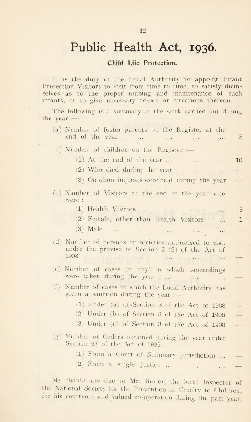 Public Health Act, 1936. Child Life Protection. It is the duty of the Local Authority to appoint Infant Protection Visitors to visit from time to time, to satisfy them- selves as to the proper nursing and maintenance of such infants, or to give necessary advice or directions thereon. The following is a summary of the work carried out during the year :— (a) Number of foster parents on the Register at the end of the year ... ... ... ... 8 (b) Number of children on the Register :— (1) At the end of the year ... ... ... 10 (2) Who died during the year ... ... — (3) On whom inquests were held during the year - — (c) Number of Visitors at the end of the year who were :— (1) Health Visitors ... ... ... ... 5 (2) Female, other than Health Visitors ... 1 (3) Male ... ... ... ... ... — (d) Number of persons or societies authorised to visit under the proviso to Section 2 (2) of the Act of 1908 ... ... ... ... ... (e) Number of cases (if any) in which proceedings were taken during the year (f) Number of cases in which the Local Authority has given a sanction during the year :— (1) Under (a) oUSection 3 of the Act of 1908 — (2) Under (b) of Section 3 of the Act of 1908 (3) Under (c) of Section 3 of the Act of 1908 — (g) Number of Orders obtained during the year under Section 67 of the Act of 1932 (1) From a Court of Summary Jurisdiction ... — (2) From a single justice ... ... ... My thanks are due to Mr. Sutler, the local Inspector of the National Society for the Prevention of Cruelty to Children for his courteous and valued co-operation during the past year.
