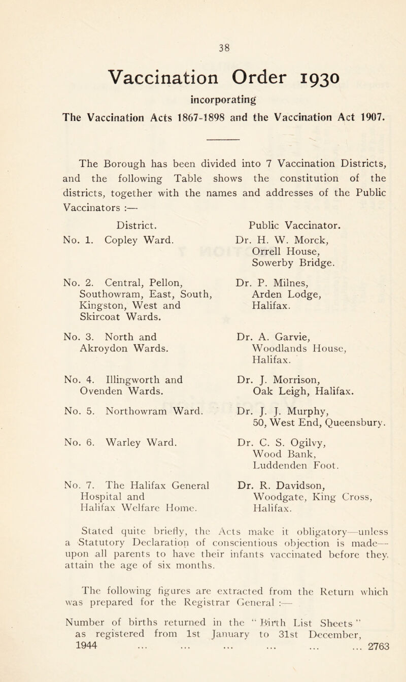 Vaccination Order 1930 incorporating The Vaccination Acts 1867-1898 and the Vaccination Act 1907. The Borough has been divided into 7 Vaccination Districts, and the following Table shows the constitution of the districts, together with the names and addresses of the Public Vaccinators :— District. No. 1. Copley Ward. No. 2. Central, Pellon, Southowram, East, South, Kingston, West and Skircoat Wards. No. 3. North and Akroydon Wards. No. 4. Illingworth and Ovenden Wards. No. 5. Northowram Ward. No. 6. Warley Ward. No. 7. The Halifax General Hospital and Halifax Welfare Home. Public Vaccinator. Dr. H. W. Morck, Orrell House, Sowerby Bridge. Dr. P. Milnes, Arden Lodge, Halifax. Dr. A. Garvie, Woodlands House, Halifax. Dr. J. Morrison, Oak Leigh, Halifax. Dr. J. J. Murphy, 50, West End, Queensbury. Dr. C. S. Ogilvy, Wood Bank, Luddenden Foot. Dr. R. Davidson, Woodgate, King Cross, Halifax. Stated quite briefly, the Acts make it obligatory—unless a Statutory Declaration of conscientious objection is made— upon all parents to have their infants vaccinated before they, attain the age of six months. The following figures are extracted from the Return which was prepared for the Registrar General :— Number of births returned in the “ as registered from 1st January 1944 Birth List Sheets ” to 31st December, 2763 • * • • • •