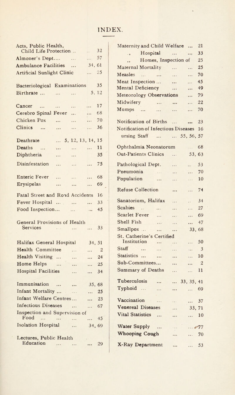 INDEX. Acts, Public Health, Maternity and Child Welfare ... 21 Child Life Protection .. 32 ., Hospital • • • ... 33 Almoner’s Dept.... 57 ,, Homes, Inspection of 25 Ambulance Facilities 34, 61 Maternal Mortality ... 25 Artificial Sunlight Clinic ... 25 Measles . . . ... 70 Meat Inspection ... ... 45 Bacteriological Examinations 35 Mental Deficiency • • • ... 49 Birthrate ... 5, 12 Meteorology Observations ... 79 Midwifery • • • ... 22 Cancer 17 Mumps ... 70 Cerebro Spinal Fever ... ... 68 Chicken Pox ... 70 Notification of Births ... 23 Clinics 36 Notification of Infectious Diseases 16 ursing Staff 55, 56, 57 Deathrate ... 5, 12, 13, 14, 15 Deaths ... • . . 11 Ophthalmia Neonatorum ... 68 Diphtheria 35 Out-Patients Clinics 53, 63 Disinfestation ... 75 Pathological Dept. .. 53 Pneumonia ... 70 Enteric Fever . . . 68 Population ... 10 Erysipelas . . . 69 Refuse Collection ... 74 Fatal Street and Roid Accidents 16 Fever Hospital ... • • . 33 Sanatorium, Halifax .. 34 Food Inspection... - • • 45 Scabies ... 27 Scarlet Fever ... 69 General Provisions of Health Shell Fish ... 47 Services ... 33 Smallpox ... 33, 68 St. Catherine’s Certified Halifax General Hospital 34, 51 Institution ... 50 Health Committee ... 2 Staff 3 Health Visiting ... ... 24 Statistics ... ... 10 Home Helps ... 25 Sub-Committees... 2 Hospital Facilities ... 34 Summary of Deaths ... 11 Tuberculosis 33. 35 41 Immunisation 35, 68 Infant Mortality ... 25 Typhoid ... ... 69 Infant Welfare Centres... ... 23 Vaccination ... 37 Infectious Diseases ... 67 Venereal Diseases 33, 71 Inspection and Supervision of Vital Statistics ... 10 Food ... 45 Isolation Hospital 34, 69 Water Supply ... W7 Whooping Cough ... 70 Lectures, Public Health Education • • • 29 X-Ray Department ... 53