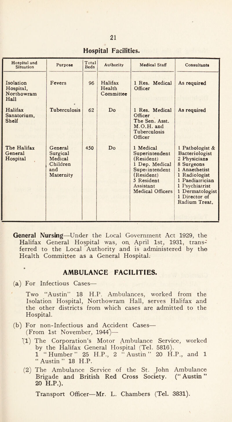 Hospital Facilities. Hospital and Situation Purpose Total Beds Authority Medical Staff Consultants Isolation Hospital, Northowram Hall Fevers 96 Halifax Health Committee 1 Res. Medical Officer As required Halifax Sanatorium, Shelf Tuberculosis 62 Do 1 Res. Medical Officer The Sen. Asst. M.O.H. and Tuberculosis Officer As required The Halifax General Hospital General Surgical Medical Children and Maternity 450 Do 1 Medical Superintendent (Resident) 1 Dep. Medical Superintendent (Resident) 5 Resident Assistant Medical Officers 1 1 Pathologist & Bacteriologist 2 Physicians 8 Surgeons 1 Anaethetist 1 Radiologist 1 Paediatrician 1 Psychiatrist 1 Dermatologist 1 Director of Radium Treat. General Nursing—Under the Local Government Act 1929, the Halifax General Hospital was, on. April 1st, 1931, trans- ferred to the Local Authority and is administered by the Health Committee as a General Hospital. AMBULANCE FACILITIES. (a) For Infectious Cases— Two “Austin” 18 H.P. Ambulances, worked from the Isolation Hospital, Northowram Hall, serves Halifax and the other districts from which cases are admitted to the Hospital. (b) For non-Infectious and Accident Cases— (From 1st November, 1944)— *(1) The Corporation’s Motor Ambulance Service, worked by the Halifax General Hospital (Tel. 5816). 1 “ Humber ” 25 H.P., 2 “ Austin ” 20 H.P., and 1 “Austin” 18 H.P. (2) The Ambulance Service of the St. John Ambulance Brigade and British Red Cross Society. (“ Austin ” 20 H.P.). Transport Officer—Mr. L. Chambers (Tel. 3831). \