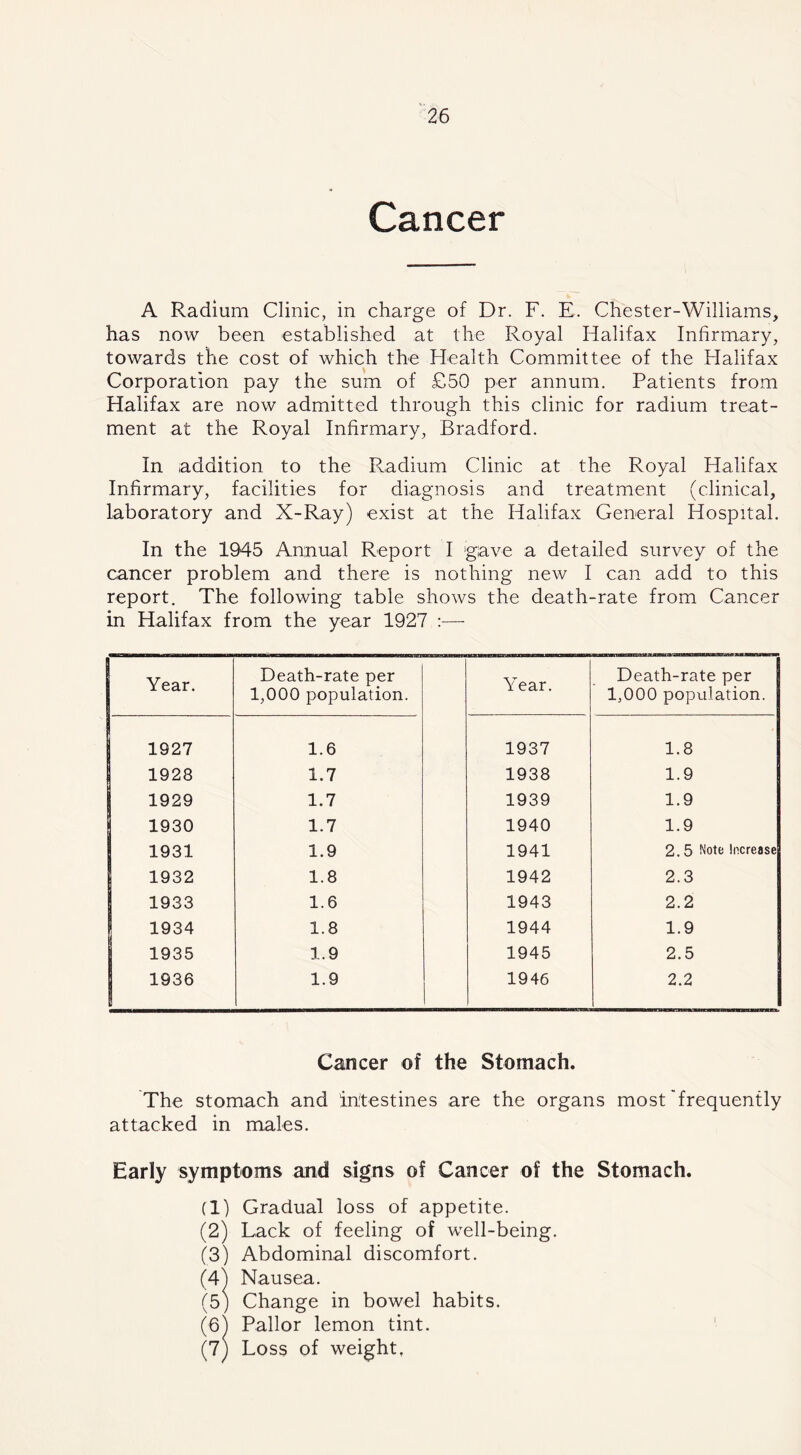 Cancer A Radium Clinic, in charge of Dr. F. E. Chester-Williams, has now been established at the Royal Halifax Infirmary, towards the cost of which the Health Committee of the Halifax Corporation pay the sum of £50 per annum. Patients from Halifax are now admitted through this clinic for radium treat- ment at the Royal Infirmary, Bradford. In addition to the Radium Clinic at the Royal Halifax Infirmary, facilities for diagnosis and treatment (clinical, laboratory and X-Ray) exist at the Halifax General Hospital. In the 1945 Annual Report I gave a detailed survey of the cancer problem and there is nothing new I can add to this report. The following table shows the death-rate from Cancer in Halifax from the year 1927 :— Year. Death-rate per 1,000 population. Year. Death-rate per 1,000 population. 1927 1.6 1937 1.8 1928 1.7 1938 1.9 1929 1.7 1939 1.9 1930 1.7 1940 1.9 1931 1.9 1941 2.5 Note Increase 1932 1.8 1942 2.3 1933 1.6 1943 2.2 1934 1.8 1944 1.9 1935 1.9 1945 2.5 1936 1.9 1946 2.2 Cancer of the Stomach. The stomach and intestines are the organs most'frequently attacked in males. Early symptoms and signs of Cancer of the Stomach. (1) Gradual loss of appetite. (2) Lack of feeling of well-being. (3) Abdominal discomfort. (4) Nausea. (5) Change in bowel habits. (6) Pallor lemon tint. (7) Loss of weight.
