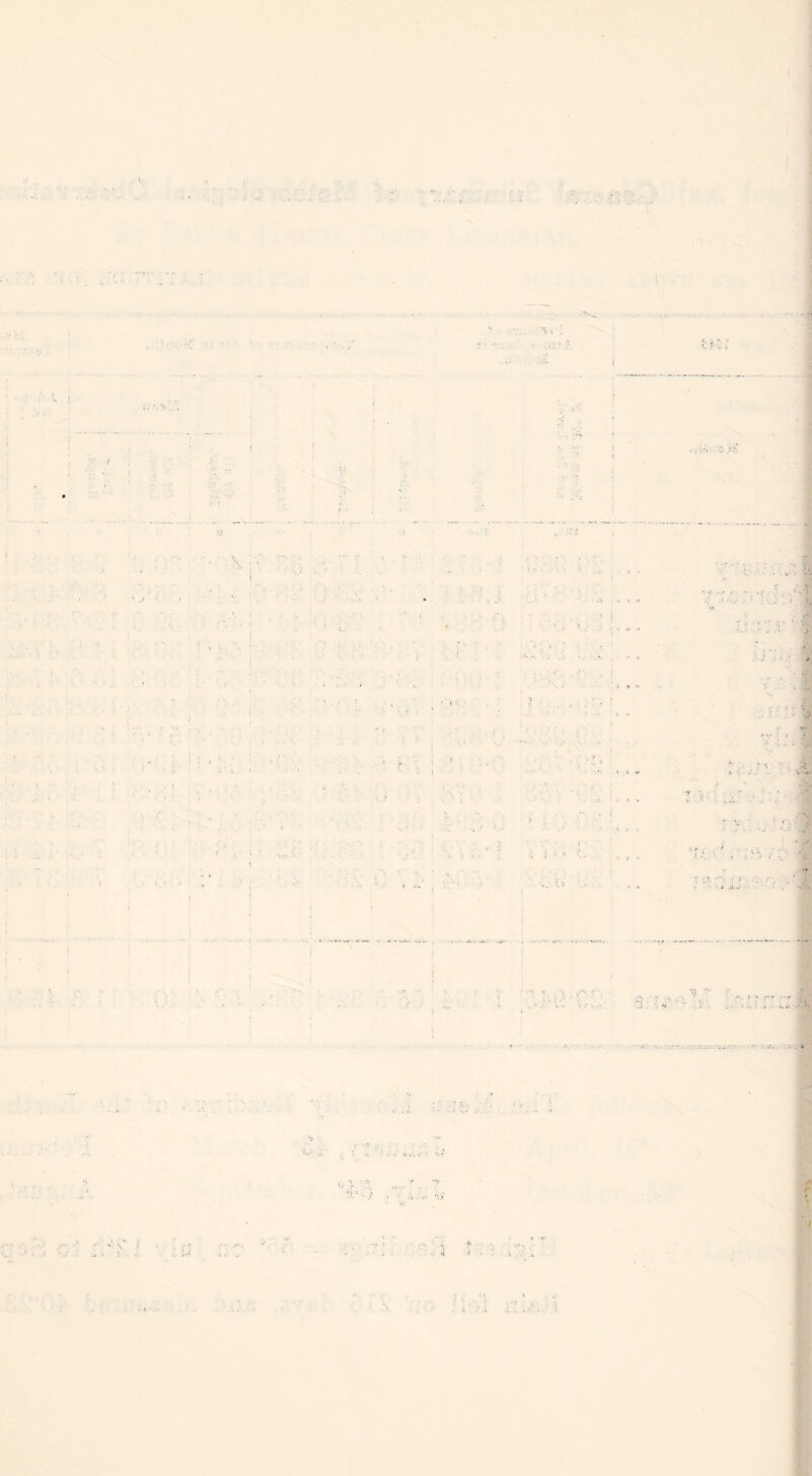 N ■ i I '}» ? ')- '• > • • . .» / r