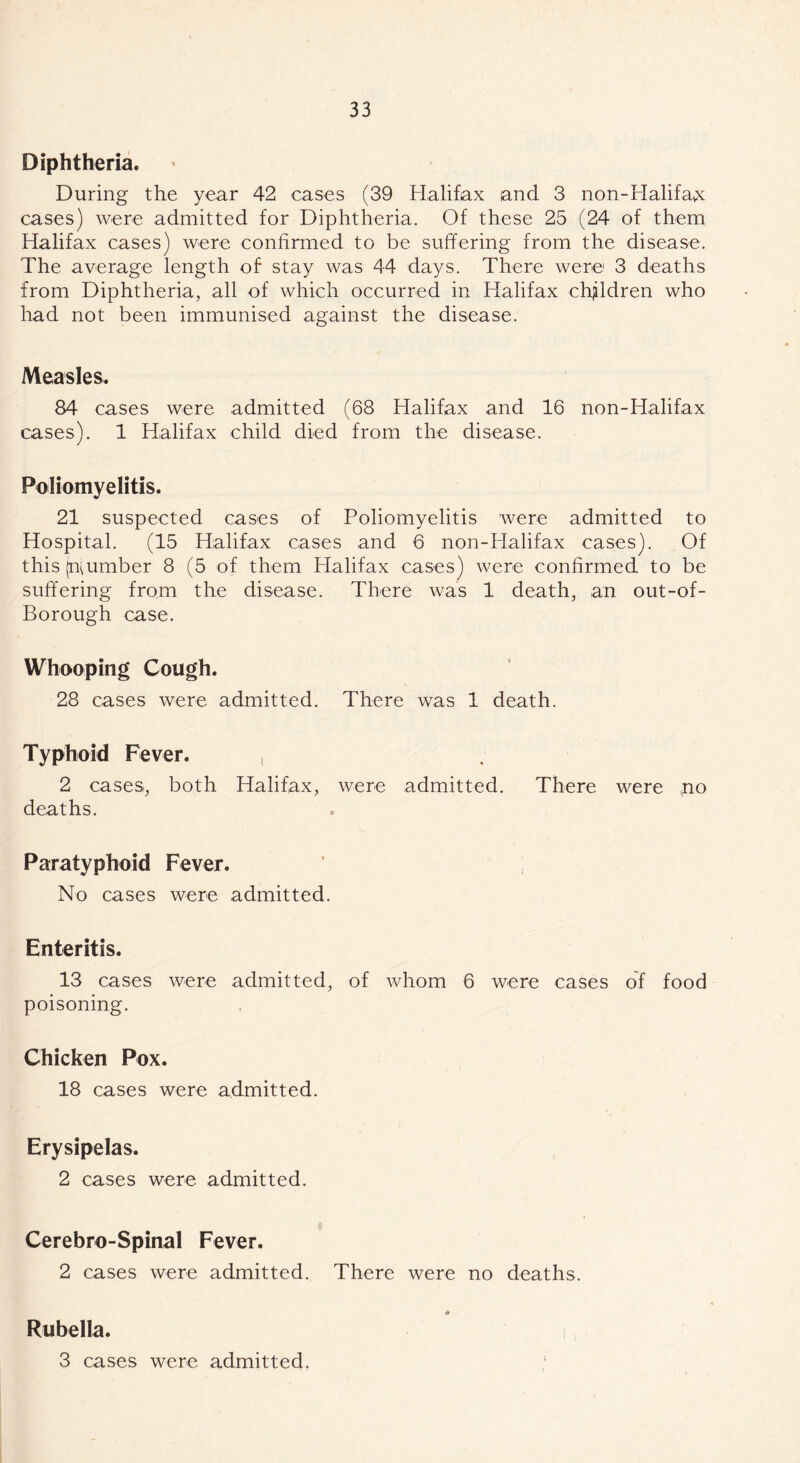 Diphtheria. During the year 42 cases (39 Halifax and 3 non-Halifax cases) were admitted for Diphtheria. Of these 25 (24 of them Halifax cases) were confirmed to be suffering from the disease. The average length of stay was 44 days. There were 3 deaths from Diphtheria, all of which occurred in Halifax children who had not been immunised against the disease. Measles. 84 cases were admitted (68 Halifax and 16 non-Halifax cases). 1 Halifax child died from the disease. Poliomyelitis. 21 suspected cases of Poliomyelitis were admitted to Hospital. (15 Halifax cases and 6 non-Halifax cases). Of this(niumber 8 (5 of them Halifax cases) were confirmed to be suffering from the disease. There was 1 death, an out-of- Borough case. Whooping Cough. 28 cases were admitted. There was 1 death. Typhoid Fever. , 2 cases, both Halifax, were admitted. There were po deaths. Paratyphoid Fever. No cases were admitted. Enteritis. 13 cases were admitted, of whom 6 were cases of food poisoning. Chicken Pox. 18 cases were admitted. Erysipelas. 2 cases were admitted. Cerebro-Spinal Fever. 2 cases were admitted. There were no deaths. * Rubella. i 3 cases were admitted.