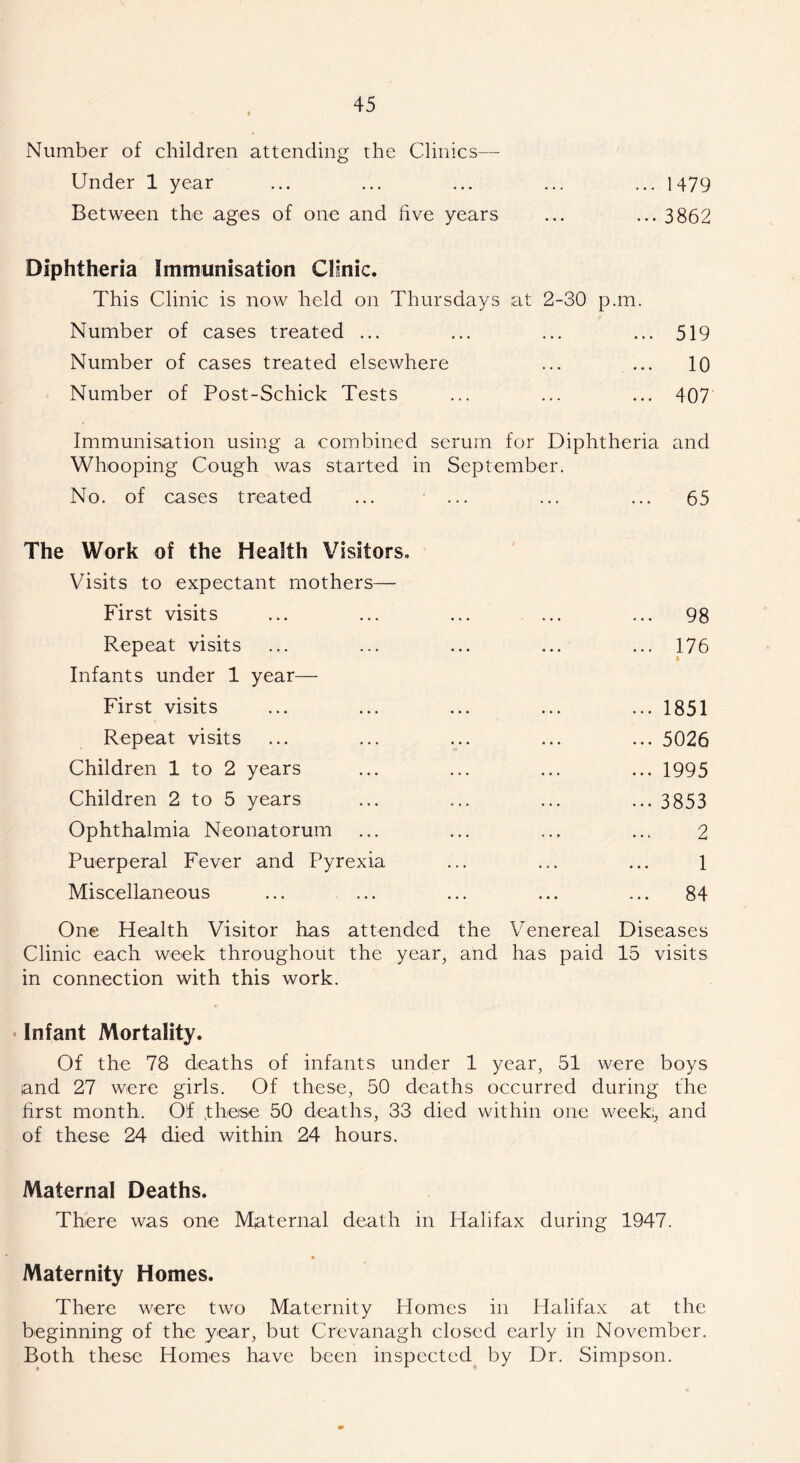 Number of children attending the Clinics— Under 1 year ... ... ... ... ... 1479 Between the ages of one and five years ... ... 3862 Diphtheria Immunisation Clinic. This Clinic is now held on Thursdays at 2-30 p.m. Number of cases treated ... ... ... ... 519 Number of cases treated elsewhere ... ... 10 Number of Post-Schick Tests ... ... ... 407 Immunisation using a combined serum for Diphtheria and Whooping Cough was started in September. No. of cases treated ... ... ... ... 65 The Work of the Health Visitors. Visits to expectant mothers— First visits ... ... ... ... ... 98 Repeat visits ... ... ... ... ... 176 Infants under 1 year— First visits ... ... ... ... ... 1851 Repeat visits ... ... ... ... ... 5026 Children 1 to 2 years ... ... ... ... 1995 Children 2 to 5 years ... ... ... ... 3853 Ophthalmia Neonatorum ... ... ... ... 2 Puerperal Fever and Pyrexia ... ... ... 1 Miscellaneous ... ... ... ... ... 84 One Health Visitor has attended the Venereal Diseases Clinic each week throughout the year, and has paid 15 visits in connection with this work. • Infant Mortality. Of the 78 deaths of infants under 1 year, 51 were boys and 27 were girls. Of these, 50 deaths occurred during the first month. Of .these 50 deaths, 33 died within one week;, and of these 24 died within 24 hours. Maternal Deaths. There was one Maternal death in Halifax during 1947. Maternity Homes. There were two Maternity Homes in Halifax at the beginning of the year, but Crevanagh closed early in November. Both these Homes have been inspected by Dr. Simpson.