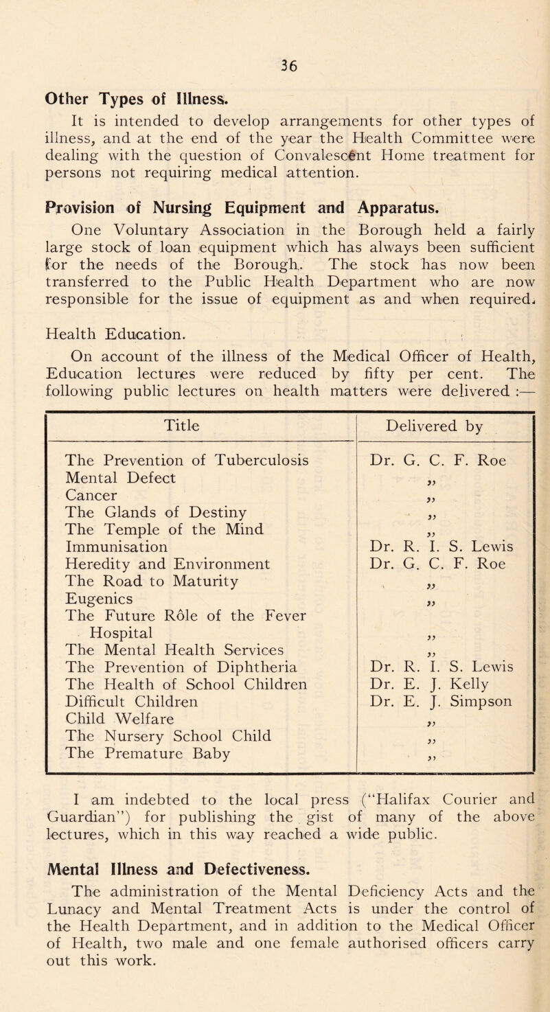 Other Types of Illness. It is intended to develop arrangements for other types of illness, and at the end of the year the Health Committee were dealing with the question of Convalescent Home treatment for persons not requiring medical attention. Provision of Nursing Equipment and Apparatus. One Voluntary Association in the Borough held a fairly large stock of loan equipment which has always been sufficient for the needs of the Borough. The stock has now been transferred to the Public Health Department who are now responsible for the issue of equipment as and when required. Health Education. On account of the illness of the Medical Officer of Health, Education lectures were reduced by fifty per cent. The following public lectures on health matters were delivered :— Title Delivered by The Prevention of Tuberculosis Dr. G. C. F. Roe Mental Defect Cancer >> The Glands of Destiny The Temple of the Mind >> Immunisation Dr. R. I. S. Lewis Heredity and Environment Dr. G. C. F. Roe The Road to Maturity v Eugenics The Future Role of the Fever j) Hospital The Mental Health Services >> The Prevention of Diphtheria Dr. R. I. S. Lewis The Health of School Children Dr. E. J. Kelly Difficult Children Dr. E. J. Simpson Child Welfare y> The Nursery School Child >> The Premature Baby I am indebted to the local press (“Halifax Courier and Guardian”) for publishing the gist of many of the above lectures, which in this way reached a wide public. Mental Illness and Defectiveness. The administration of the Mental Deficiency Acts and the Lunacy and Mental Treatment Acts is under the control of the Health Department, and in addition to the Medical Officer of Health, two male and one female authorised officers carry out this work.