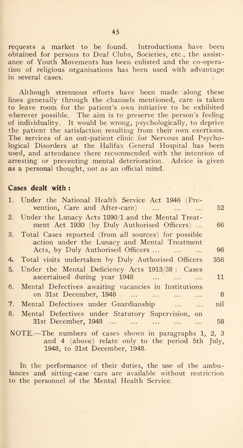 Requests a market to be found. Introductions have been obtained for persons to Deaf Clubs, Societies, etc., the assist- ance of Youth Movements has been enlisted and the co-opera- tion of religious organisations has been used with advantage in several cases. 1 Although strenuous efforts have been made along these lines generally through the channels mentioned, care is taken to leave room for the patient’s own initiative to be exhibited wherever possible. The aim is to preserve the person’s feeling of individuality. It would be wrong, psychologically, to deprive the patient the satisfaction resulting from their own exertions. The services of an out-patient clinic for Nervous and Psycho- logical Disorders at the Halifax General Hospital has been used, and attendance there recommended with the intention of arresting or preventing mental deterioration. Advice is given as a personal thought, not as an official mind. Cases dealt with : 1. Under the National Health Service Act 1946 (Pre- vention, Care and After-care) ... ... ... 52 2. Under the Lunacy Acts 1890/1 and the Mental Treat- ment Act 1930 (by Duly Authorised Officers) ... 66 3. Total Cases reported (from all sources) for possible action under the Lunacy and Me;ntal Treatment Acts, by Duly Authorised Officers ... ... ... 96 4.. Total visits undertaken by Duly Authorised Officers 356 5. Under the Mental Deficiency Acts 1913/38 : Cases ascertained during year 1948 ... ... ... 11 6. Mental Defectives awaiting vacancies in Institutions on 31st December, 1948 ... ... ... ... 8 7. Mental Defectives under Guardianship ... ... nil 8. Mental Defectives under Statutory Supervision, on 31st December, 1948 ... ... ... ... ... 58 NOTE.—The numbers of cases shown in paragraphs 1, 2, 3 and 4 (above) relate only to the period 5th July, 1948, to 31st December, 1948. In the performance of their duties, the use of the ambu- lances and sitting-case' cars are available without restriction to the personnel of the Mental Health Service.