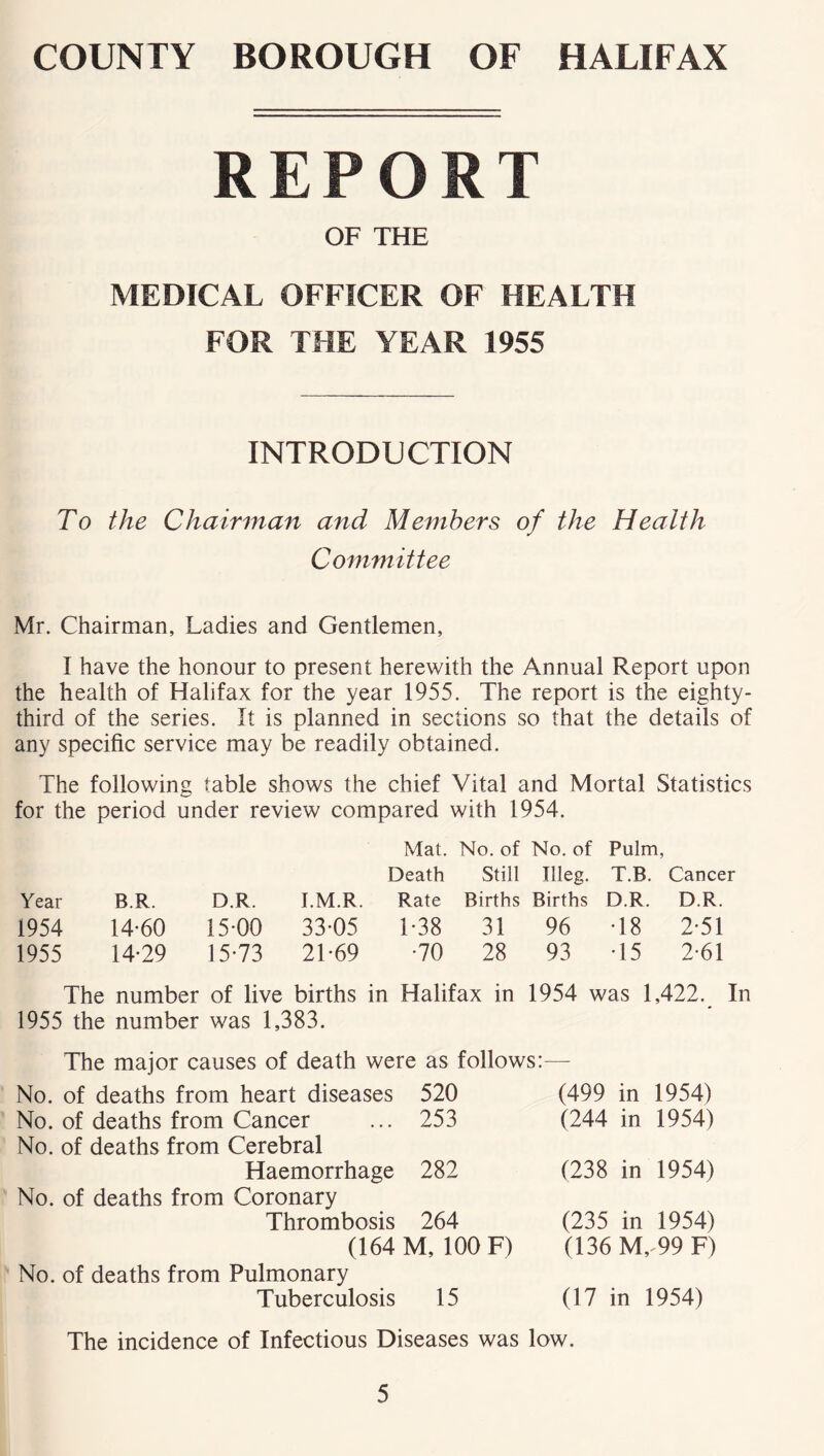 REPORT OF THE MEDICAL OFFICER OF HEALTH FOR THE YEAR 1955 INTRODUCTION To the Chairman and Members of the Health Committee Mr. Chairman, Ladies and Gentlemen, I have the honour to present herewith the Annual Report upon the health of Halifax for the year 1955. The report is the eighty- third of the series. It is planned in sections so that the details of any specific service may be readily obtained. The following table shows the chief Vital and Mortal Statistics for the period under review compared with 1954. Mat. No. of No. of Pulm, Death Still Illeg. T.B. Cancer Year B.R. D.R. I.M.R. Rate Births Births D.R. D.R. 1954 14-60 15-00 33-05 1-38 31 96 •18 2 51 1955 14-29 15-73 21-69 •70 28 93 •15 2-61 The number of live births in Halifax in 1954 was 1,422. In 1955 the number was 1,383. The major causes of death were as follows:— No. of deaths from heart diseases 520 No. of deaths from Cancer ... 253 No. of deaths from Cerebral Haemorrhage 282 No. of deaths from Coronary Thrombosis 264 (164 M, 100 F) No. of deaths from Pulmonary Tuberculosis 15 (499 in 1954) (244 in 1954) (238 in 1954) (235 in 1954) (136 M, 99 F) (17 in 1954) The incidence of Infectious Diseases was low.