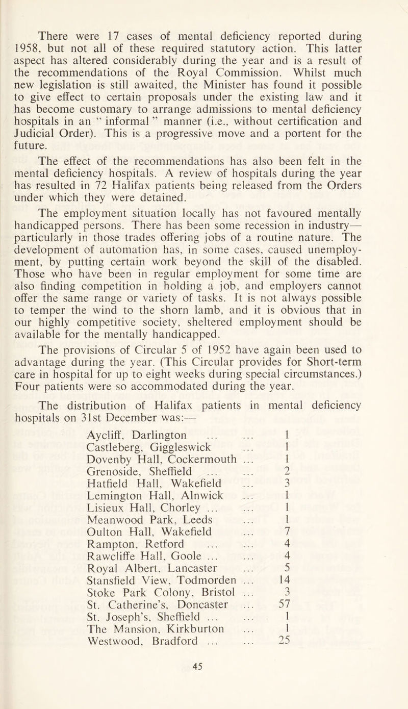 There were 17 cases of mental deficiency reported during 1958, but not all of these required statutory action. This latter aspect has altered considerably during the year and is a result of the recommendations of the Royal Commission. Whilst much new legislation is still awaited, the Minister has found it possible to give effect to certain proposals under the existing law and it has become customary to arrange admissions to mental deficiency hospitals in an “ informal ” manner (i.e., without certification and Judicial Order). This is a progressive move and a portent for the future. The effect of the recommendations has also been felt in the mental deficiency hospitals. A review of hospitals during the year has resulted in 72 Halifax patients being released from the Orders under which they were detained. The employment situation locally has not favoured mentally handicapped persons. There has been some recession in industry— particularly in those trades offering jobs of a routine nature. The development of automation has, in some cases, caused unemploy- ment, by putting certain work beyond the skill of the disabled. Those who have been in regular employment for some time are also finding competition in holding a job, and employers cannot offer the same range or variety of tasks. It is not always possible to temper the wind to the shorn lamb, and it is obvious that in our highly competitive society, sheltered employment should be available for the mentally handicapped. The provisions of Circular 5 of 1952 have again been used to advantage during the year. (This Circular provides for Short-term care in hospital for up to eight weeks during special circumstances.) Four patients were so accommodated during the year. The distribution of Halifax patients in mental deficiency hospitals on 31st December was:— Aycliff, Darlington ... ... 1 Castleberg, Giggleswick ... 1 Dovenby Hall, Cockermouth ... 1 Grenoside, Sheffield ... ... 2 Hatfield Hall. Wakefield ... 3 Lemington Hall, Alnwick ... 1 Lisieux Hall, Chorley ... ... 1 Meanwood Park, Leeds ... 1 Oulton Hall, Wakefield ... 7 Rampton, Retford ... ... 4 Rawcliffe Hall, Goole ... ... 4 Royal Albert, Lancaster ... 5 Stansfield View, Todmorden ... 14 Stoke Park Colony, Bristol ... 3 St. Catherine’s, Doncaster ... 57 St. Joseph’s, Sheffield ... ... I The Mansion, Kirkburton ... 1 Westwood, Bradford ... ... 25