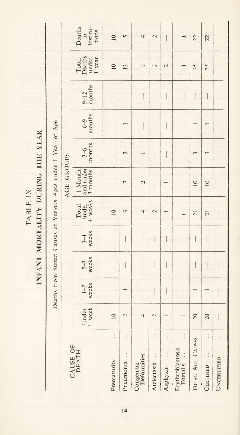 P4 < Ed E* Ed S H 0) bo < u <3 o > u D 3 c 3 c« 1) bO < C/5 3 O C <3 > C/5 D 1/5 3 3 u -d <u •*-» m £ o «£< </) -3 +-» <u Q go 0* D O O w o < C/5 ’B <U i 3 c/5 •d 3 £.2 3 +-> i 52 ^ ^ 3 'S 0> 3 ■*“* 13 T!5 D O gc ^ hQ3- GO 43 £3 « 7 3 On £ C/3 _ 31 On -m I 3 3> O 3) I ro C/5 -3 4-1 3 O £ -3 a> £ -a-S 3 o C C 3 '-Z’d 3 3 C a <r) m rH J-, Ctf <D ^73 <L> hIs d- C/5 r* ^ I W cn 9 £ c/5 r*b ^ I ^ <N « £ I <D — o <D D *d ^ 3 £ D_ IT) m CnJ m fN <N (N <N <N <N (N (N fS in m m (N O fN <N <N <n m m (N O (N Pu Ox GO < x w <0. u S- 3 4-> a <3J Pu 3 '£ o 3 <D 3 CU C/5 D 3 £ 3 o D CS b0 D «Q o U C/5 So cd 4-» O <D i—H <D 4-* < C/5 • r~* c/5 O 4-> C/5 3 3 • —4 X >5 -3 a 1/5 1/5 -3 o 5 3 o Br o id C/5 3 C/5 P C u 3 3 < 3 < H O H Q w H 3 3 u Q a I H 3 w U z D