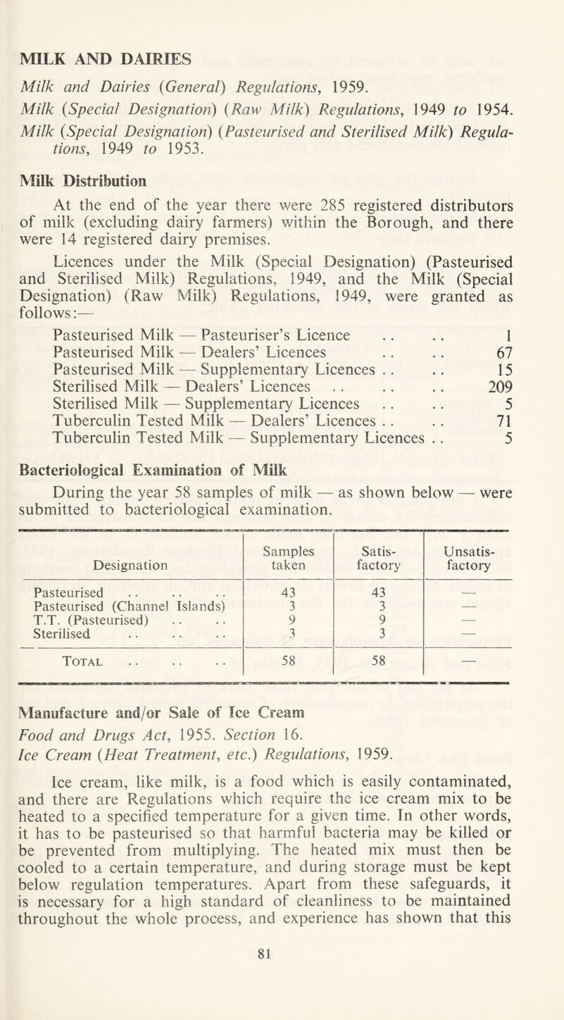 MILK AND DAIRIES Milk and Dairies (General) Regulations, 1959. Milk (Special Designation) (Raw Milk) Regulations, 1949 to 1954. Milk (Special Designation) (Pasteurised and Sterilised Milk) Regula- tions, 1949 to 1953. Milk Distribution At the end of the year there were 285 registered distributors of milk (excluding dairy farmers) within the Borough, and there were 14 registered dairy premises. Licences under the Milk (Special Designation) (Pasteurised and Sterilised Milk) Regulations, 1949, and the Milk (Special Designation) (Raw Milk) Regulations, 3949, were granted as follows:— Pasteurised Milk — Pasteuriser’s Licence Pasteurised Milk — Dealers’ Licences Pasteurised Milk — Supplementary Licences .. Sterilised Milk — Dealers’ Licences Sterilised Milk — Supplementary Licences Tuberculin Tested Milk — Dealers’ Licences .. Tuberculin Tested Milk — Supplementary Licences Bacteriological Examination of Milk During the year 58 samples of milk — as shown below — were submitted to bacteriological examination. Designation Samples taken Satis- factory Unsatis- factory Pasteurised 43 43 — Pasteurised (Channel Islands) 3 3 — T.T. (Pasteurised) 9 9 — Sterilised 3 3 — Total 58 58 — 67 15 209 5 71 Manufacture and/or Sale of Ice Cream Food and Drugs Act, 1955. Section 16. Ice Cream (Heat Treatment, etc.) Regulations, 1959. Ice cream, like milk, is a food which is easily contaminated, and there are Regulations which require the ice cream mix to be heated to a specified temperature for a given time. In other words, it has to be pasteurised so that harmful bacteria may be killed or be prevented from multiplying. The heated mix must then be cooled to a certain temperature, and during storage must be kept below regulation temperatures. Apart from these safeguards, it is necessary for a high standard of cleanliness to be maintained throughout the whole process, and experience has shown that this