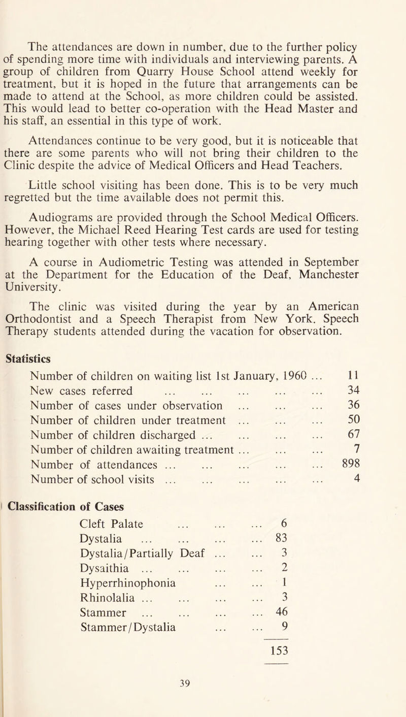 The attendances are down in number, due to the further policy of spending more time with individuals and interviewing parents. A group of children from Quarry House School attend weekly for treatment, but it is hoped in the future that arrangements can be made to attend at the School, as more children could be assisted. This would lead to better co-operation with the Head Master and his staff, an essential in this type of work. Attendances continue to be very good, but it is noticeable that there are some parents who will not bring their children to the Clinic despite the advice of Medical Officers and Head Teachers. Little school visiting has been done. This is to be very much regretted but the time available does not permit this. Audiograms are provided through the School Medical Officers. However, the Michael Reed Hearing Test cards are used for testing hearing together with other tests where necessary. A course in Audiometric Testing was attended in September at the Department for the Education of the Deaf, Manchester University. The clinic was visited during the year by an American Orthodontist and a Speech Therapist from New York. Speech Therapy students attended during the vacation for observation. Statistics Number of children on waiting list 1st January, 1960 ... 11 New cases referred ... ... 34 Number of cases under observation ... ... 36 Number of children under treatment ... ... ... 50 Number of children discharged ... ... ... 67 Number of children awaiting treatment ... ... ... 7 Number of attendances ... ... ... 898 Number of school visits ... ... 4 Classification of Cases Cleft Palate 6 Dystalia 83 Dystalia/Partially Deaf ... 3 Dysaithia ... 2 Hyperrhinophonia 1 Rhinolalia ... 3 Stammer 46 Stammer / Dystalia 9 153
