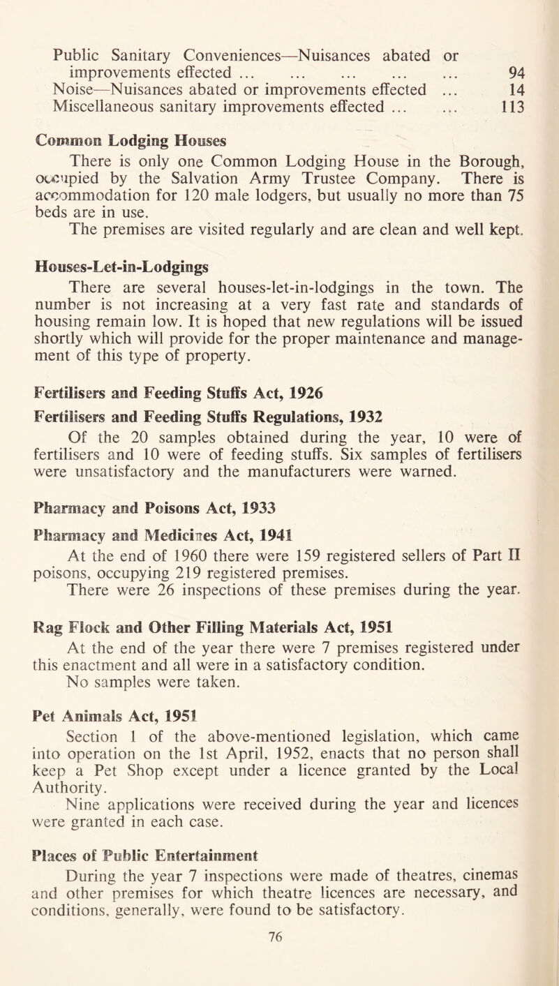 Public Sanitary Conveniences—Nuisances abated or improvements effected 94 Noise—Nuisances abated or improvements effected ... 14 Miscellaneous sanitary improvements effected ... ... 113 Common Lodging Houses There is only one Common Lodging House in the Borough, occupied by the Salvation Army Trustee Company. There is accommodation for 120 male lodgers, but usually no more than 75 beds are in use. The premises are visited regularly and are clean and well kept. Houses-Let-in-Lodgings There are several houses-let-in-lodgings in the town. The number is not increasing at a very fast rate and standards of housing remain low. It is hoped that new regulations will be issued shortly which will provide for the proper maintenance and manage- ment of this type of property. Fertilisers and Feeding Stuffs Act, 1926 Fertilisers and Feeding Stuffs Regulations, 1932 Of the 20 samples obtained during the year, 10 were of fertilisers and 10 were of feeding stuffs. Six samples of fertilisers were unsatisfactory and the manufacturers were warned. Pharmacy and Poisons Act, 1933 Pharmacy and Medicines Act, 1941 At the end of I960 there were 159 registered sellers of Part II poisons, occupying 219 registered premises. There were 26 inspections of these premises during the year. Rag Flock and Other Filling Materials Act, 1951 At the end of the year there were 7 premises registered under this enactment and all were in a satisfactory condition. No samples were taken. Pet Animals Act, 1951 Section 1 of the above-mentioned legislation, which came into operation on the 1st April, 1952, enacts that no person shall keep a Pet Shop except under a licence granted by the Local Authority. Nine applications were received during the year and licences were granted in each case. Places of Public Entertainment During the year 7 inspections were made of theatres, cinemas and other premises for which theatre licences are necessary, and conditions, generally, were found to be satisfactory.