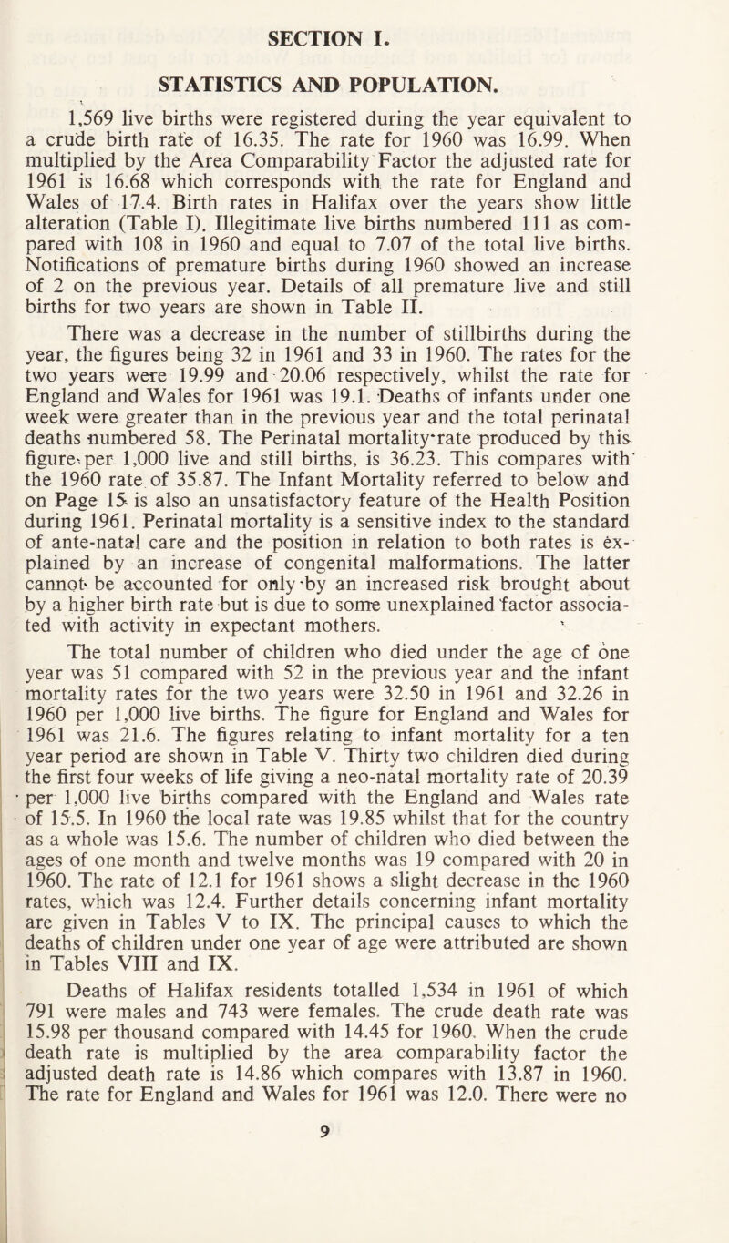 SECTION I. STATISTICS AND POPULATION. 1,569 live births were registered during the year equivalent to a crude birth rate of 16.35. The rate for 1960 was 16.99. When multiplied by the Area Comparability Factor the adjusted rate for 1961 is 16.68 which corresponds with the rate for England and Wales of 17.4. Birth rates in Halifax over the years show little alteration (Table I). Illegitimate live births numbered 111 as com- pared with 108 in 1960 and equal to 7.07 of the total live births. Notifications of premature births during 1960 showed an increase of 2 on the previous year. Details of all premature live and still births for two years are shown in Table II. There was a decrease in the number of stillbirths during the year, the figures being 32 in 1961 and 33 in 1960. The rates for the two years were 19.99 and 20.06 respectively, whilst the rate for England and Wales for 1961 was 19.1. Deaths of infants under one week were greater than in the previous year and the total perinatal deaths numbered 58. The Perinatal mortality*rate produced by this figure>per 1,000 live and still births, is 36.23. This compares with' the 1960 rate of 35.87. The Infant Mortality referred to below and on Page 15 is also an unsatisfactory feature of the Health Position during 1961. Perinatal mortality is a sensitive index to the standard of ante-natal care and the position in relation to both rates is ex- plained by an increase of congenital malformations. The latter cannot* be accounted for only-by an increased risk brought about by a higher birth rate but is due to some unexplained factor associa- ted with activity in expectant mothers. The total number of children who died under the age of one year was 51 compared with 52 in the previous year and the infant mortality rates for the two years were 32.50 in 1961 and 32.26 in 1960 per 1,000 live births. The figure for England and Wales for 1961 was 21.6. The figures relating to infant mortality for a ten year period are shown in Table V. Thirty two children died during the first four weeks of life giving a neo-natal mortality rate of 20.39 per 1,000 live births compared with the England and Wales rate of 15.5. In 1960 the local rate was 19.85 whilst that for the country as a whole was 15.6. The number of children who died between the ages of one month and twelve months was 19 compared with 20 in 1960. The rate of 12.1 for 1961 shows a slight decrease in the 1960 rates, which was 12.4. Further details concerning infant mortality are given in Tables V to IX. The principal causes to which the deaths of children under one year of age were attributed are shown in Tables VIII and IX. Deaths of Halifax residents totalled 1,534 in 1961 of which 791 were males and 743 were females. The crude death rate was 15.98 per thousand compared with 14.45 for 1960. When the crude death rate is multiplied by the area comparability factor the adjusted death rate is 14.86 which compares with 13.87 in 1960. The rate for England and Wales for 1961 was 12.0. There were no