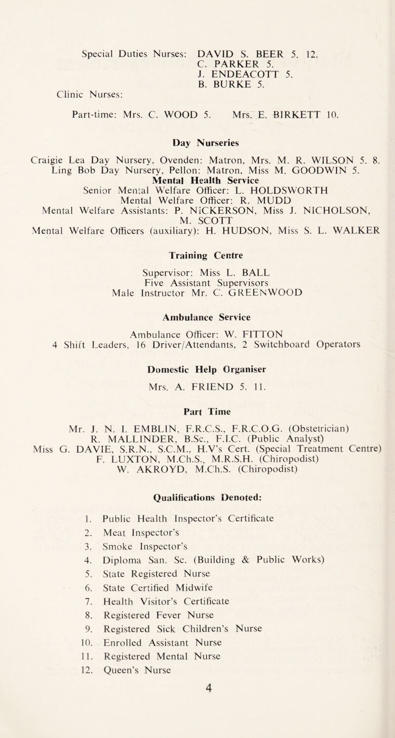 Special Duties Nurses: DAVID S. BEER 5. 12. C. PARKER 5. J. ENDEACOTT 5. B. BURKE 5. Clinic Nurses: Part-time: Mrs. C. WOOD 5. Mrs. E. BIRKETT 10. Day Nurseries Craigie Lea Day Nursery. Ovenden: Matron, Mrs. M. R. WILSON 5. 8. Ling Bob Day Nursery, Pellon: Matron. Miss M. GOODWIN 5. Mental Health Service Senior Mental Welfare Officer: L. HOLDSWORTH Mental Welfare Officer: R. MUDD Mental Welfare Assistants: P. NICKERSON, Miss J. NICHOLSON, M. SCOTT Mental Welfare Officers (auxiliary): H. HUDSON, Miss S. L. WALKER Training Centre Supervisor: Miss L. BALL Five Assistant Supervisors Male Instructor Mr. C. GREENWOOD Ambulance Service Ambulance Officer: W. FITTON 4 Shift Leaders, 16 Driver/Attendants. 2 Switchboard Operators Domestic Help Organiser Mrs. A. FRIEND 5. 11. Part Time Mr. J. N. I. EMBLIN, F.R.C.S., F.R.C.O.G. (Obstetrician) R. MALLINDER. B.Sc., FTC. (Public Analyst) Miss G. DAVIE, S.R.N., S.C.M., H.V’s Cert. (Special Treatment Centre) F. LUXTON. M.Ch.S., M.R.S.H. (Chiropodist) W. AKROYD, M.Ch.S. (Chiropodist) Qualifications Denoted: 1. Public Health Inspector’s Certificate 2. Meat Inspector’s 3. Smoke Inspector’s 4. Diploma San. Sc. (Building & Public Works) 5. State Registered Nurse 6. State Certified Midwife 7. Health Visitor’s Certificate 8. Registered Fever Nurse 9. Registered Sick Children’s Nurse 10. Enrolled Assistant Nurse 11. Registered Mental Nurse 12. Queen’s Nurse