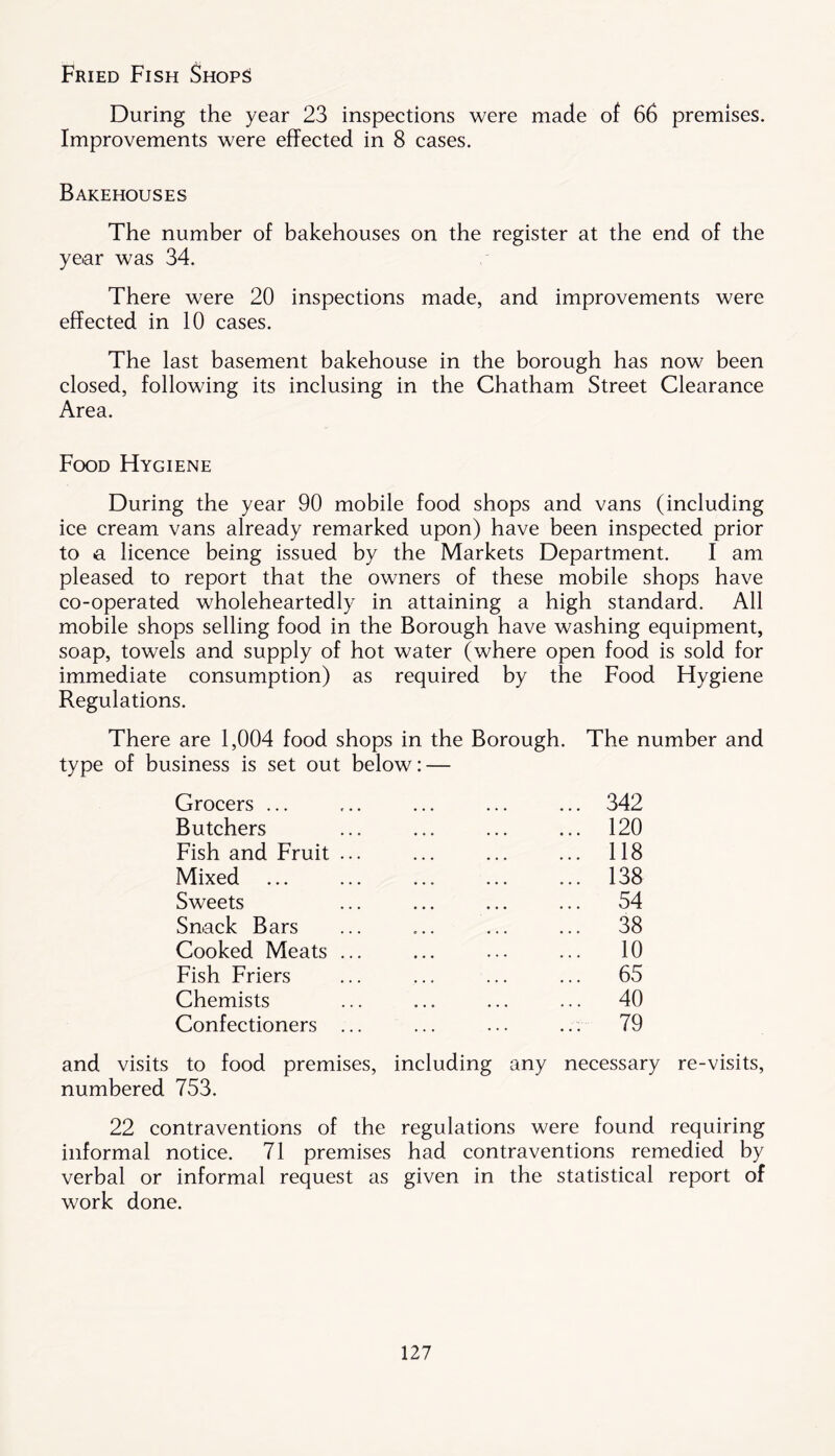Fried Fish $hop£ During the year 23 inspections were made of 66 premises. Improvements were effected in 8 cases. Bakehouses The number of bakehouses on the register at the end of the year was 34. There were 20 inspections made, and improvements were effected in 10 cases. The last basement bakehouse in the borough has now been closed, following its inclusing in the Chatham Street Clearance Area. Food Hygiene During the year 90 mobile food shops and vans (including ice cream vans already remarked upon) have been inspected prior to a licence being issued by the Markets Department. I am pleased to report that the owners of these mobile shops have co-operated wholeheartedly in attaining a high standard. All mobile shops selling food in the Borough have washing equipment, soap, towels and supply of hot water (where open food is sold for immediate consumption) as required by the Food Hygiene Regulations. There are 1,004 food shops in the Borough. The number and type of business is set out below: — Grocers ... Butchers Fish and Fruit Mixed Sweets Snack Bars Cooked Meats Fish Friers Chemists Confectioners 342 120 118 138 54 38 10 65 40 79 and visits to food premises, including any necessary re-visits, numbered 753. 22 contraventions of the regulations were found requiring informal notice. 71 premises had contraventions remedied by verbal or informal request as given in the statistical report of work done.