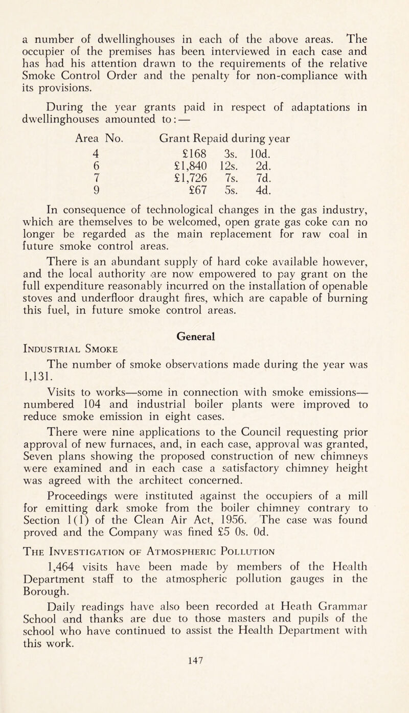 a number of dwellinghouses in each of the above areas. The occupier of the premises has been interviewed in each case and has had his attention drawn to the requirements of the relative Smoke Control Order and the penalty for non-compliance with its provisions. During the year grants paid in respect of adaptations in dwellinghouses amounted to: — Area No. Grant Rep, aid during year 4 £168 3s. lOd. 6 £1,840 12s. 2d. 7 £1,726 7s. 7d. 9 £67 5s. 4d. In consequence of technological changes in the gas industry, which are themselves to be welcomed, open grate gas coke can no longer be regarded as the main replacement for raw coal in future smoke control areas. There is an abundant supply of hard coke available however, and the local authority are now empowered to pay grant on the full expenditure reasonably incurred on the installation of openable stoves and underfloor draught fires, which are capable of burning this fuel, in future smoke control areas. General Industrial Smoke The number of smoke observations made during the year was 1,131. Visits to works—some in connection with smoke emissions— numbered 104 and industrial boiler plants were improved to reduce smoke emission in eight cases. There were nine applications to the Council requesting prior approval of new furnaces, and, in each case, approval was granted, Seven plans showing the proposed construction of new chimneys were examined and in each case a satisfactory chimney height was agreed with the architect concerned. Proceedings were instituted against the occupiers of a mill for emitting dark smoke from the boiler chimney contrary to Section 1(1) of the Clean Air Act, 1956. The case was found proved and the Company was fined £5 Os. Od. The Investigation of Atmospheric Pollution 1,464 visits have been made by members of the Health Department staff to the atmospheric pollution gauges in the Borough. Daily readings have also been recorded at Heath Grammar School and thanks are due to those masters and pupils of the school who have continued to assist the Health Department with this work.
