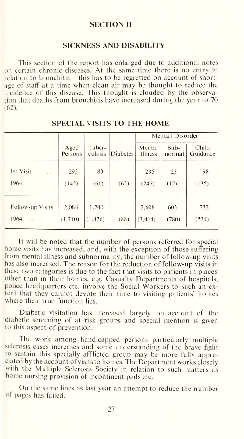 SECTION II SICKNESS AND DISABILITY This section of the report has enlarged due to additional notes on certain chronic diseases. At the same time there is no entry in relation to bronchitis this has to be regretted on account of short- age of staff at a time when clean air may be thought to reduce the incidence of this disease. This thought is clouded by the observa- tion that deaths from bronchitis have increased during the year to 70 (62). SPECIAL VISITS TO THE HOME Menta 1 Disorder Aged Persons Tuber- culosis Diabetes Mental Illness Sub- normal Child Guidance 1st Visit 295 83 285 23 98 1964 .. (142) (61) (62) (246) (12) (135) Follow-up Visits 2,088 1,240 2,608 603 732 1964 .. (1.710) (1,476) (88) (3,414) (780) (534) It will be noted that the number of persons referred for special home visits has increased, and, with the exception of those suffering from mental illness and subnormality, the number of follow-up visits has also increased. The reason for the reduction of follow-up visits in these two categories is due to the fact that visits to patients in places other than in their homes, e.g. Casualty Departments of hospitals, police headquarters etc. involve the Social Workers to such an ex- tent that they cannot devote their time to visiting patients' homes where their true function lies. Diabetic visitation has increased largely on account of the diabetic screening of at risk groups and special mention is given to this aspect of prevention. The work among handicapped persons particularly multiple sclerosis cases increases and some understanding of the brave light to sustain this specially afflicted group may be more fully appre- ciated by the account of visits to homes. The Department works closely with the Multiple Sclerosis Society in relation to such matters as home nursing provision of incontinent pads etc. On the same lines as last year an attempt to reduce the number of pages has failed.