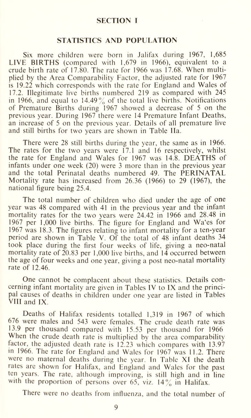 SECTION I STATISTICS AND POPULATION Six more children were born in Jalifax during 1967, 1,685 LIVE BIRTHS (compared with 1,679 in 1966), equivalent to a crude birth rate of 17.80. The rate for 1966 was 17.68. When multi- plied by the Area Comparability Factor, the adjusted rate for 1967 is 19.22 which corresponds with the rate for England and Wales of 17.2. Illegitimate live births numbered 219 as compared with 245 in 1966, and equal to 14.49% of the total live births. Notifications of Premature Births during 1967 showed a decrease of 5 on the previous year. During 1967 there were 14 Premature Infant Deaths, an increase of 5 on the previous year. Details of all premature live and still births for two years are shown in Table I la. There were 28 still births during the year, the same as in 1966. The rates for the two years were 17.1 and 16 respectively, whilst the rate for England and Wales for 1967 was 14.8. DEATHS of infants under one week (20) were 3 more than in the previous year and the total Perinatal deaths numbered 49. The PERINATAL Mortality rate has increased from 26.36 (1966) to 29 (1967), the national figure being 25.4. The total number of children who died under the age of one year was 48 compared with 41 in the previous year and the infant mortality rates for the two years were 24.42 in 1966 and 28.48 in 1967 per 1,000 live births. The figure for England and Wa‘es for 1967 was 18.3. The figures relating to infant mortality for a ten-year period are shown in Table V. Of the total of 48 infant deaths 34 took place during the first four weeks of life, giving a neo-natal mortality rate of 20.83 per 1,000 live births, and 14 occurred between the age of four weeks and one year, giving a post neo-natal mortality rate of 12.46. One cannot be complacent about these statistics. Details con- cerning infant mortality are given in Tables IV to IX and the princi- pal causes of deaths in children under one year are listed in Tables VIII and IX. Deaths of Halifax residents totalled 1,319 in 1967 of which 676 were males and 543 were females. The crude death rate was 13.9 per thousand compared with 15.53 per thousand for 1966 When the crude death rate is multiplied by the area comparability factor, the adjusted death rate is 12.23 which compares with 13.97 in 1966. The rate for England and Wales for 1967 was 11.2. There were no maternal deaths during the year. In Table XI the death rates are shown for Halifax, and England and Wales for the past ten years. The rate, although improving, is still high and in line with the proportion of persons over 65, viz. 14% in Halifax. There were no deaths from influenza, and the total number of