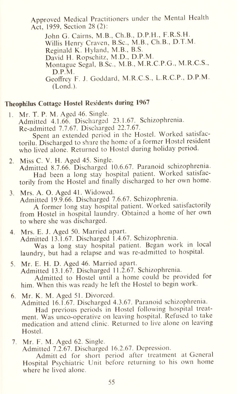 Approved Medical Practitioners under the Mental Health Act, 1959, Section 28(2): John G. Cairns, M B., Ch.B., D.P.H., F.R.S.H. Willis Henry Craven, B.Sc., M B., Ch.B., D.4 M. Reginald K. Hyland, M.B., B.S. David H. Ropschitz, M.D., D.P.M. Montague Segal, B.Sc., M B., M.R.C.P.G., M.R.C.S., D.P.M. Geoffrey F. J. Goddard, M.R.C.S., L.R.C.P., D.P.M. (Lond.). Theophilus Cottage Hostel Residents during 1967 1. Mr. T. P. M. Aged 46. Single. Admitted 4.1.66. Discharged 23.1.67. Schizophrenia. Re-admitted 7.7.67. Discharged 22.7.67. Spent an extended period in the Hostel. Worked satistac- torilu. Discharged to share the home of a former Hostel resident who lived alone. Returned to Hostel during holiday period. 2. Miss C. V. H. Aged 45. Single. Admitted 8.7.66. Discharged 10.6.67. Paranoid schizophrenia. Had been a long stay hospital patient. Worked satisfac- torily from the Hostel and finally discharged to her own home. 3. Mrs. A. O. Aged 41. Widowed. Admitted 19.9.66. Discharged 7.6.67. Schizophrenia. A former long stay hospital patient. Worked satisfactorily from Hostel in hospital laundry. Obtained a home ot her own to where she was discharged. 4. Mrs. E. J. Aged 50. Married apart. Admitted 13.1.67. Discharged 1.4.67. Schizophrenia. Was a long stay hospital patient. Began work in local laundry, but had a relapse and was re-admitted to hospital. 5. Mr. E. H. D. Aged 46. Married apart. Admitted 13.1.67. Discharged 11.2.67. Schizophrenia. Admitted to Hostel until a home could be provided for him. When this was ready he left the Hostel to begin work. 6. Mr. K. M. Aged 51. Divorced. Admitted 16.F67. Discharged 4.3.67. Paranoid schizophrenia. Had previous periods in Hostel following hospital treat- ment. Was unco-operative on leaving hospital. Refused to take medication and attend clinic. Returned to live alone on leaving Hostel. 7. Mr. F. M. Aged 62. Single. Admitted 7.2.67. Discharged 16.2.67. Depression. Admitt ed for short period after treatment at General Hospital Psychiatric Unit before returning to his own home where he lived alone.