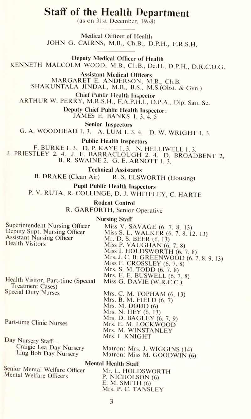 Staff of the Health Department (as on 31st December, I9c8) Medical Officer of Health JOHN G. CAIRNS, M.B., Ch.B., D.P.H., F.R.S.H. Deputy Medical Officer of Health KENNETH MALCOLM WOOD, M B., Ch.B., Dc.H., D.P.H., D.R.C.O.G. Assistant Medical Officers MARGARET E. ANDERSON, M B., Ch B SHAKUNTALA JINDAL, M.B., B.S., M.S.(Obst. & Gvn.) Chief Public Health Inspector ARTHUR W. PERRY, M.R.S.H., F.A.P.H.L, D.P.A., Dip. San. Sc. Deputy Chief Public Health Inspector: JAMES E. BANKS 1. 3. 4. 5 Senior Inspectors G. A. WOODHEAD 1. 3. A. LUM 1. 3. 4. D. VV. WRIGHT 1. 3. Public Health Inspectors F. BURKE 1.3. D. P. KAYE 1.3. N. HELLIWELL 1. 3. J. PRIESTLEY 2. 4. J. F. BARRACLOUGH 2. 4. D. BROADBENT 2 B. R. SWAINE 2. G. E. ARNOTT I. 3. Technical Assistants B. DRAKE (Clean Air) R. S. ELSWORTH (Housing) Pupil Public Health Inspectors P. V. RUTA, R. COLLINGE, D. J. WHITELEY, C. HARTE Rodent Control R. GARFORTH, Senior Operative Superintendent Nursing Officer Deputy Supt. Nursing Officer Assistant Nursing Officer Health Visitors Health Visitor, Part-time (Special Treatment Cases) Special Duty Nurses Part-time Clinic Nurses Day Nursery Staff— Lraigie Lea Day Nursery Ling Bob Day Nursery Nursing Staff Miss V. SAVAGE (6. 7. 8. 13) Miss S. L. WALKER (6. 7. 8. 12 13) Mr. D. S. BEER (.6. 13) Miss P. VAUGHAN (6. 7. 8) Miss I. HOLDSWORTH (6. 7. 8) Mrs. J. C. B. GREENWOOD (6. 7 8 9 Miss E. CROSSLEY (6. 7. 8) Mrs. S. M. TODD (6. 7. 8) Mrs. E. E. BUSWELL (6. 7. 8) Miss G. DAVIE (W.R.C.C.) Mrs. C. M. TOPHAM (6. 13) Mrs. B. M. FIELD (6. 7) Mrs. M. DODD (6) Mrs. N. HEY (6. 13) Mrs. D. BAGLEY (6. 7. 9) Mrs. E. M. LOCKWOOD Mrs. M. WINSTANLEY Mrs. 1. KNIGHT Matron: Mrs. J. WIGGINS (14) Matron: Miss M. GOODWIN (6) Mental Health Staff Senior Mental Welfare Officer Mr. L. HOLDSWORTH Mental Welfare Officers P. NICHOLSON (6) E. M. SMITH (6) Mrs. P. C. TANSLEY 13)