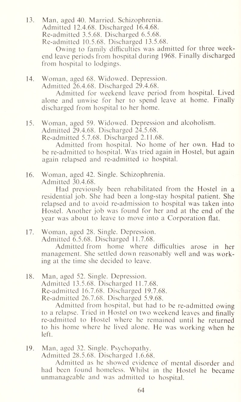 13. Man. aged 40. Married. Schizophrenia. Admitted 12.4.68. Discharged 16.4.68. Re-admitted 3.5.68. Discharged 6.5.68. Re-admitted 10.5.68. Discharged 13.5.68. Owing to family difficulties was admitted lor three week- end leave periods from hospital during 1968. Finally discharged from hospital to lodgings. 14. Woman, aged 68. Widowed. Depression. Admitted 26.4.68. Discharged 29.4.68. Admitted for weekend leave period from hospital. Lived alone and unwise for her to spend leave at home. Finally discharged from hospital to her home. 15. Woman, aged 59. Widowed. Depression and alcoholism. Admitted 29.4.68. Discharged 24.5.68. Re-admitted 5.7.68. Discharged 2.11.68. Admitted from hospital. No home of her own. Had to he re-admitted to hospital. Was tried again in Hostel, but again again relapsed and re-admitted to hospital. 16. Woman, aged 42. Single. Schizophrenia. Admitted 30.4.68. Had previously been rehabilitated from the Hostel in a residential job. She had been a long-stay hospital patient. She relapsed and to avoid re-admission to hospital was taken into Hostel. Another job was found for her and at the end of the year was about to leave to move into a Corporation flat. 17. Woman, aged 28. Single. Depression. Admitted 6.5.68. Discharged 11.7.68. Admitted from home where difficulties arose in her management. She settled down reasonably well and was work- ing at the lime she decided to leave. 18. Man, aged 52. Single. Depression. Admitted 13.5.68. Discharged 11.7.68. Re-admitted 16.7.68. Discharged 19.7.68. Re-admitted 26.7.68. Discharged 5.9.68. Admitted from hospital, but had to be re-admitted owing to a relapse. Tried in Hostel on two weekend leaves and finally re-admitted to Hostel where he remained until he returned to his home where he lived alone. He was working when he left. 19. Man, aged 32. Single. Psychopathy. Admitted 28.5.68. Discharged 1.6.68. Admitted as he showed evidence of mental disorder and had been found homeless. Whilst in the Hostel he became unmanageable and was admitted to hospital.