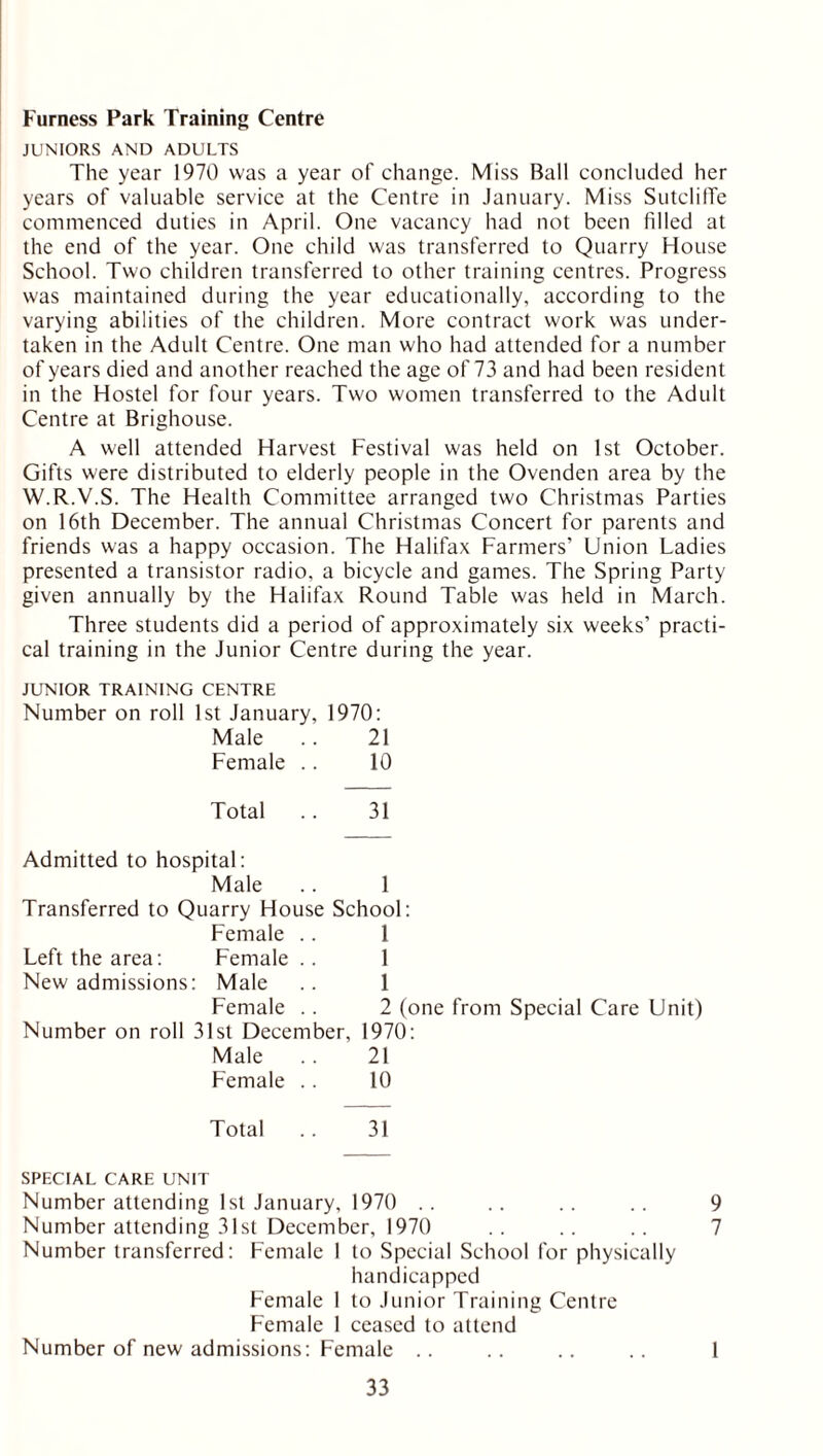 Furness Park Training Centre JUNIORS AND ADULTS The year 1970 was a year of change. Miss Ball concluded her years of valuable service at the Centre in January. Miss Sutcliffe commenced duties in April. One vacancy had not been filled at the end of the year. One child was transferred to Quarry House School. Two children transferred to other training centres. Progress was maintained during the year educationally, according to the varying abilities of the children. More contract work was under- taken in the Adult Centre. One man who had attended for a number of years died and another reached the age of 73 and had been resident in the Hostel for four years. Two women transferred to the Adult Centre at Brighouse. A well attended Harvest Festival was held on 1st October. Gifts were distributed to elderly people in the Ovenden area by the W.R.V.S. The Health Committee arranged two Christmas Parties on 16th December. The annual Christmas Concert for parents and friends was a happy occasion. The Halifax Farmers’ Union Ladies presented a transistor radio, a bicycle and games. The Spring Party given annually by the Halifax Round Table was held in March. Three students did a period of approximately six weeks’ practi- cal training in the Junior Centre during the year. JUNIOR TRAINING CENTRE Number on roll 1st January, 1970: Male .. 21 Female .. 10 Total .. 31 Admitted to hospital: Male .. 1 Transferred to Quarry House School: Left the area: New admissions: Female Female .. Male Female .. Number on roll 31st December, Male Female .. 1 1 1 2 (one from Special Care Unit) 1970: 21 10 Total .. 31 SPECIAL CARE UNIT Number attending 1st January, 1970 .. .. .. .. 9 Number attending 31st December, 1970 .. .. .. 7 Number transferred: Female I to Special School for physically handicapped Female I to Junior Training Centre Female 1 ceased to attend Number of new admissions: Female .. .. .. .. 1