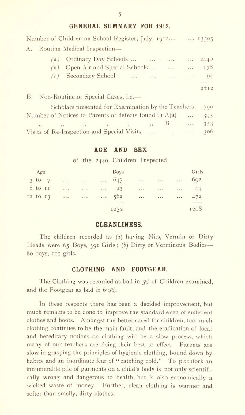GENERAL SUMMARY FOR 1912. Number of Children on School Register, July, 1912... A. Routine Medical Inspection— (a) Ordinary Day Schools ... (b) Open Air and Special Schools... (c) Secondary School ... 1 3595 2440 178 94 2712 B. Non-Routine or Special Cases, i.e.—- Scholars presented for Examination by the Teachers 790 Number of Notices to Parents of defects found in A(a) ... 393 1, >1 > > i > > > >» h ... 353 Visits of Re-Inspection and Special Visits ... ... ... 306 Age 3 to 7 8 to 11 12 to 13 AGE AND SEX of the 2440 Children Inspected Boys 647 23 562 Girls 692 44 472 1232 1208 CLEANLINESS. The children recorded as (a) having Nits, Vermin or Dirty Heads were 65 Boys, 391 Girls ; (b) Dirty or Verminous Bodies—• 80 boys, 111 girls. CLOTHING AND FOOTGEAR. The Clothing was recorded as bad in 5% of Children examined, and the Footgear as bad in 6-9%. In these respects there has been a decided improvement, but much remains to be done to improve the standard even of sufficient clothes and boots. Amongst the better cared for children, too much clothing continues to be the main fault, and the eradication of local and hereditary notions on clothing will be a slow process, which many of our teachers are doing their best to effect. Parents are slow in grasping the principles of hygienic clothing, bound down by habits and an inordinate fear of “ catching cold.” To pitchfork an innumerable pile of garments on a child’s body is not only scientifi- cally wrong and dangerous to health, but is also economically a wicked waste of money. Further, clean clothing is warmer and softer than smelly, dirty clothes.