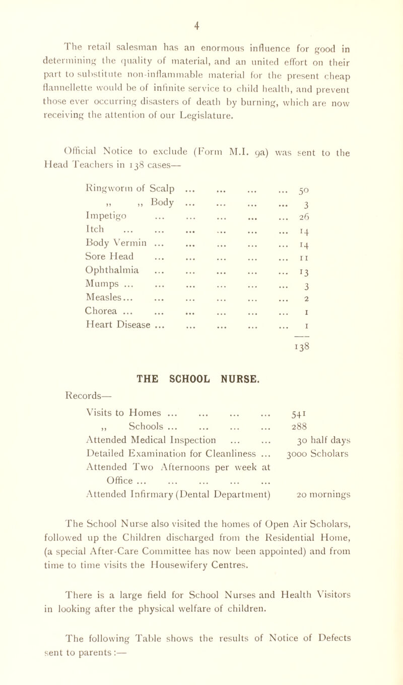 The retail salesman has an enormous influence for good in determining the quality of material, and an united effort on their part to substitute non-inflammable material for the present cheap flannellette would be of infinite service to child health, and prevent those ever occurring disasters of death by burning, which are now receiving the attention of our Legislature. Official Notice to exclude (Form M.I. 9a) was sent to the Head Teachers in 138 cases— Ringworm of Scalp ... ... ... ... 50 „ ,, Body 3 Impetigo 26 Itch 14 Body Vermin ... ... ... ... ... 14 Sore Head 11 Ophthalmia ... ... ... ... ... 13 Mumps ... ... ... ... ... ... 3 Measles... ... ... ... ... ... 2 Chorea ... ... 1 Heart Disease 1 138 Records— THE SCHOOL NURSE. Visits to Homes ... ,, Schools ... Attended Medical Inspection Detailed Examination for Cleanliness ... Attended Two Afternoons per week at Office ... Attended Infirmary (Dental Department) 541 288 30 half days 3000 Scholars 20 mornings The School Nurse also visited the homes of Open Air Scholars, followed up the Children discharged from the Residential Home, (a special After-Care Committee has now been appointed) and from time to time visits the Housewifery Centres. There is a large field for School Nurses and Health Visitors in looking after the physical welfare of children. The following Table shows the results of Notice of Defects sent to parents :—